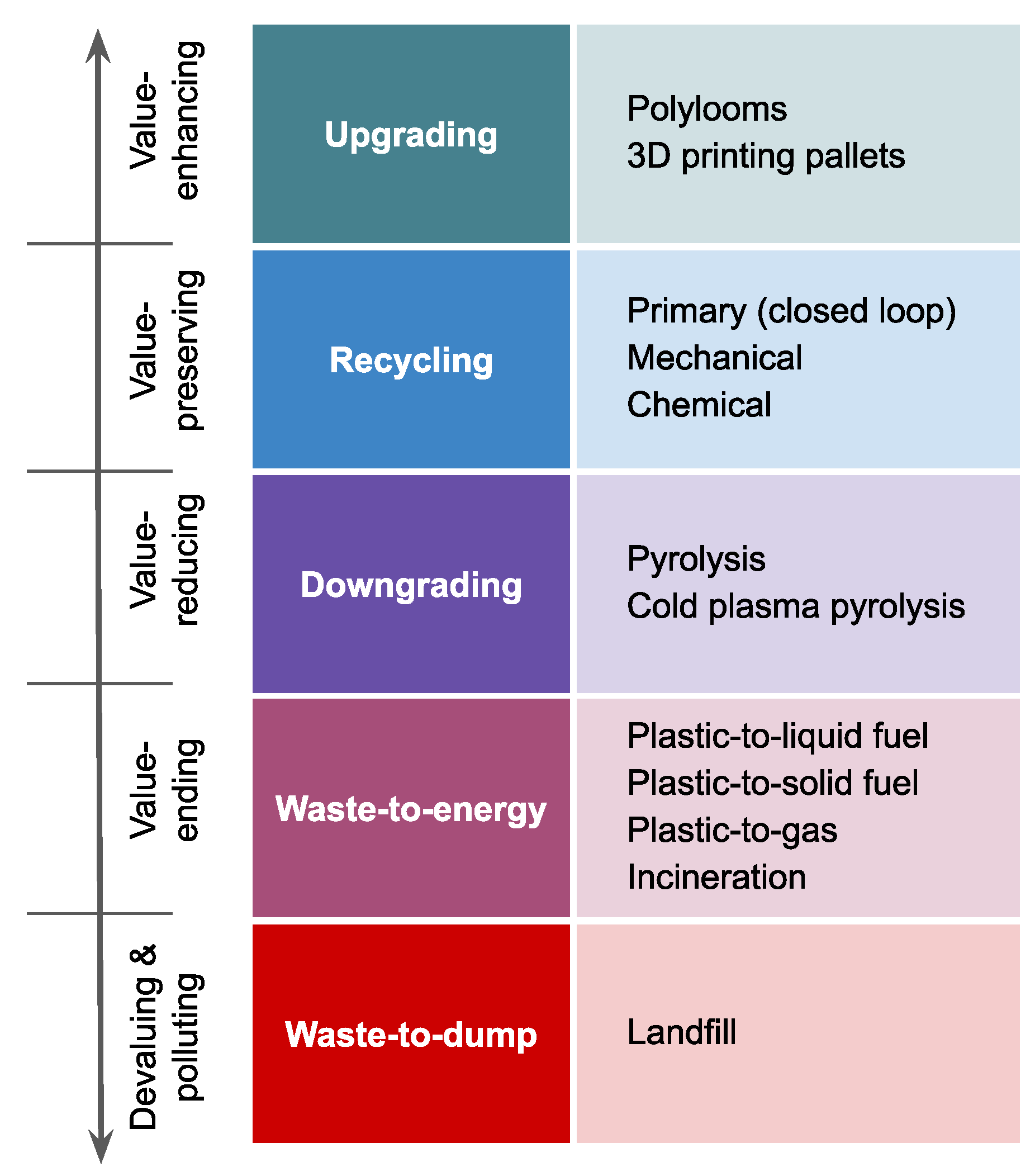 Admsci 10 00023 g004