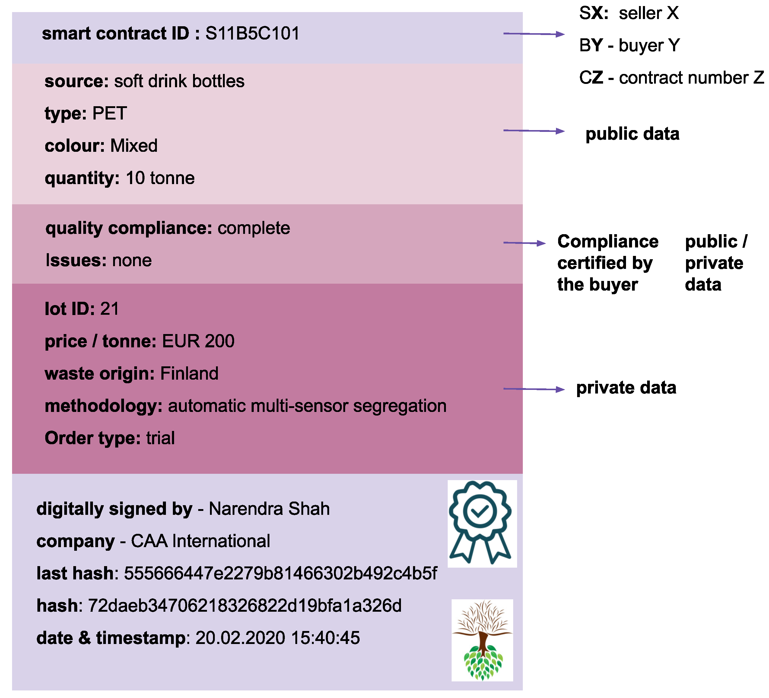 Admsci 10 00023 g009