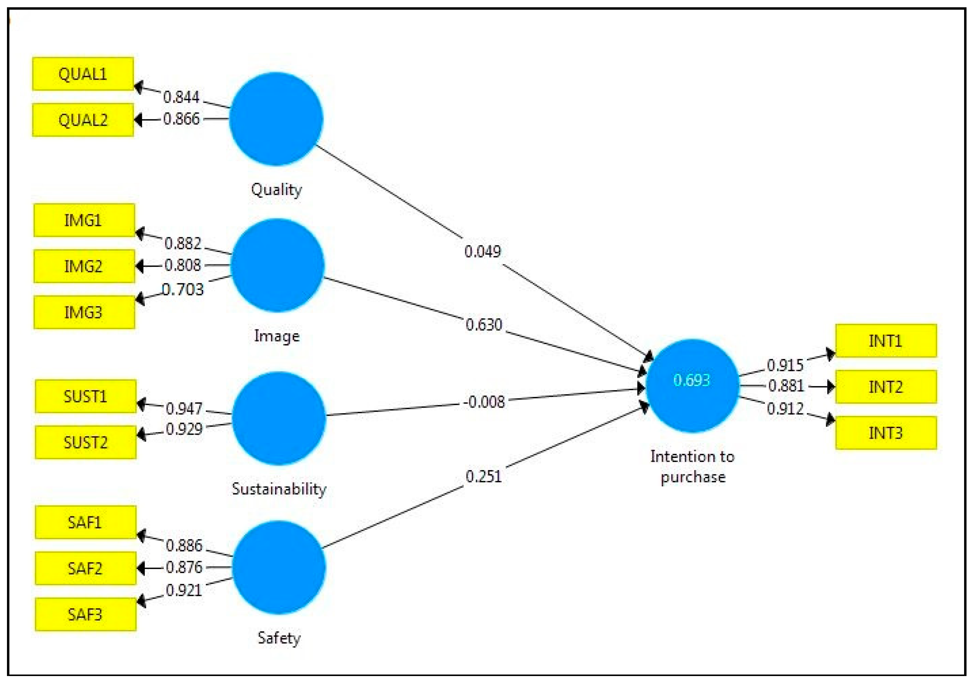 Admsci 10 00028 g003