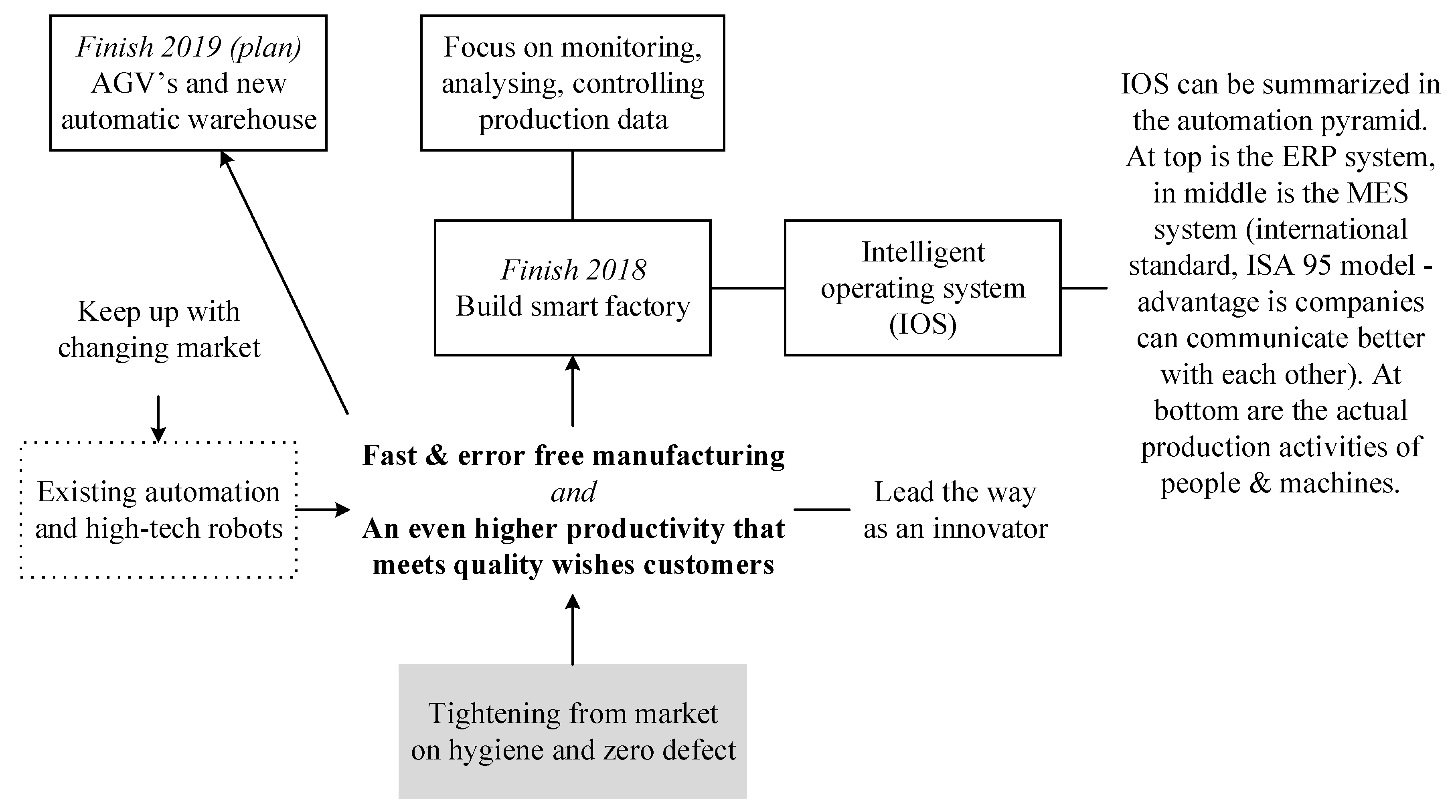 Admsci 10 00030 g0a7