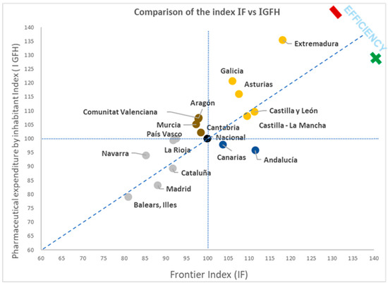 Admsci 10 00031 g0a1