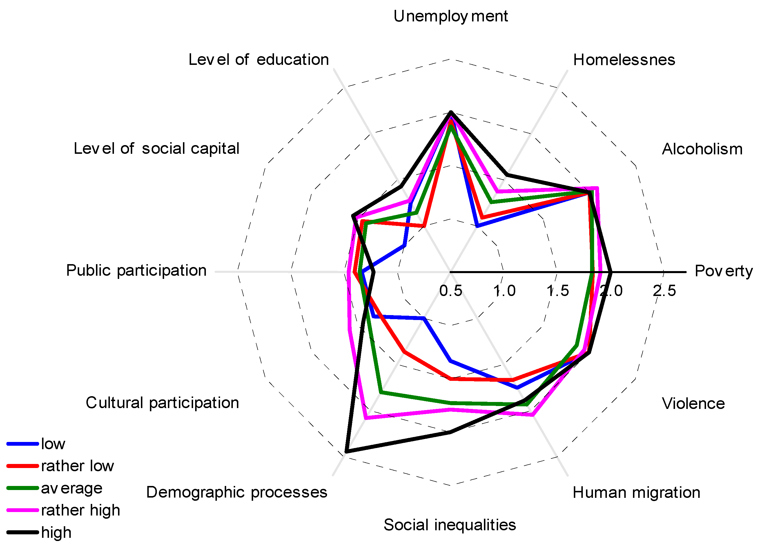 Admsci 10 00036 g004