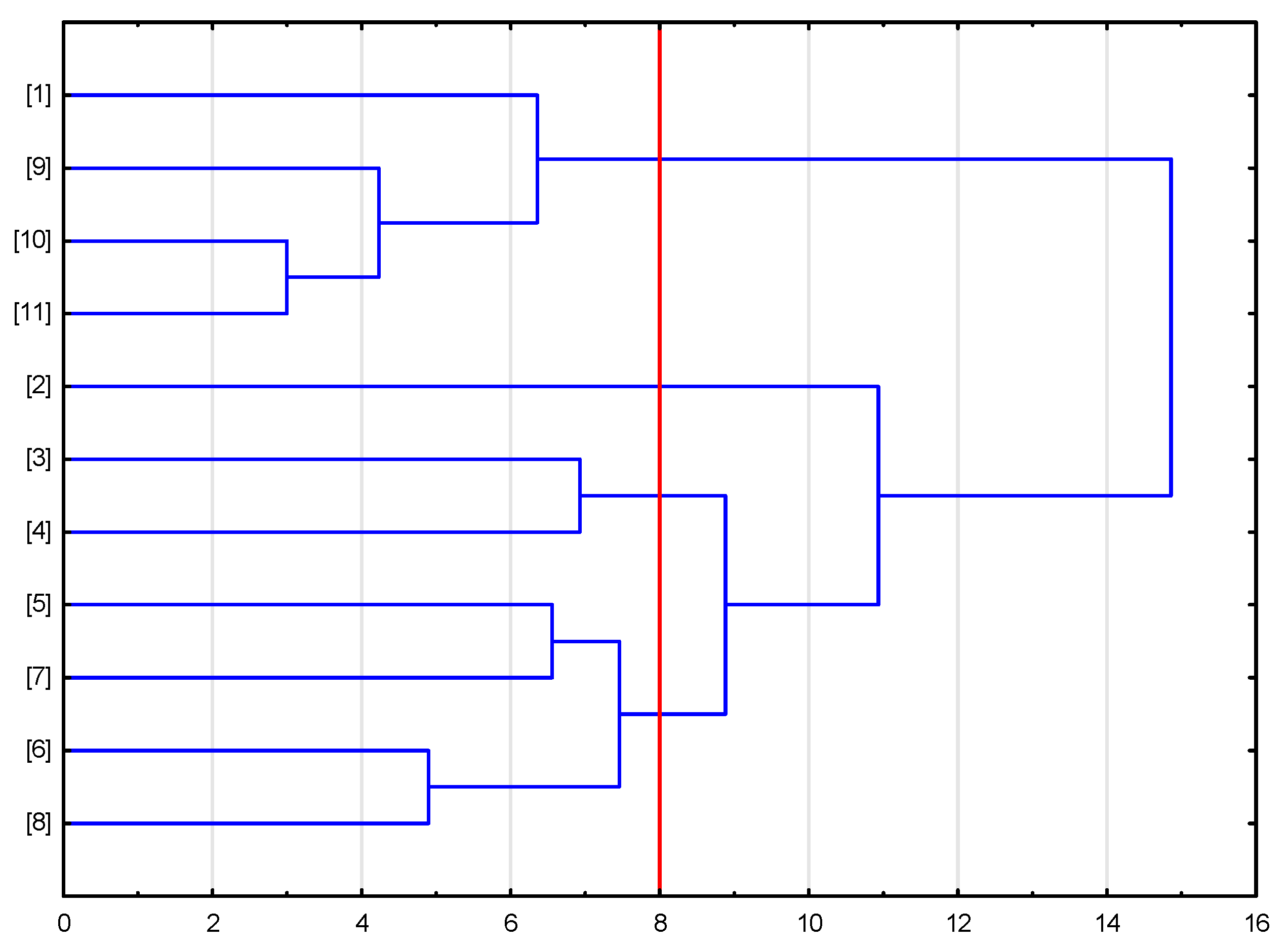 Admsci 10 00036 g006