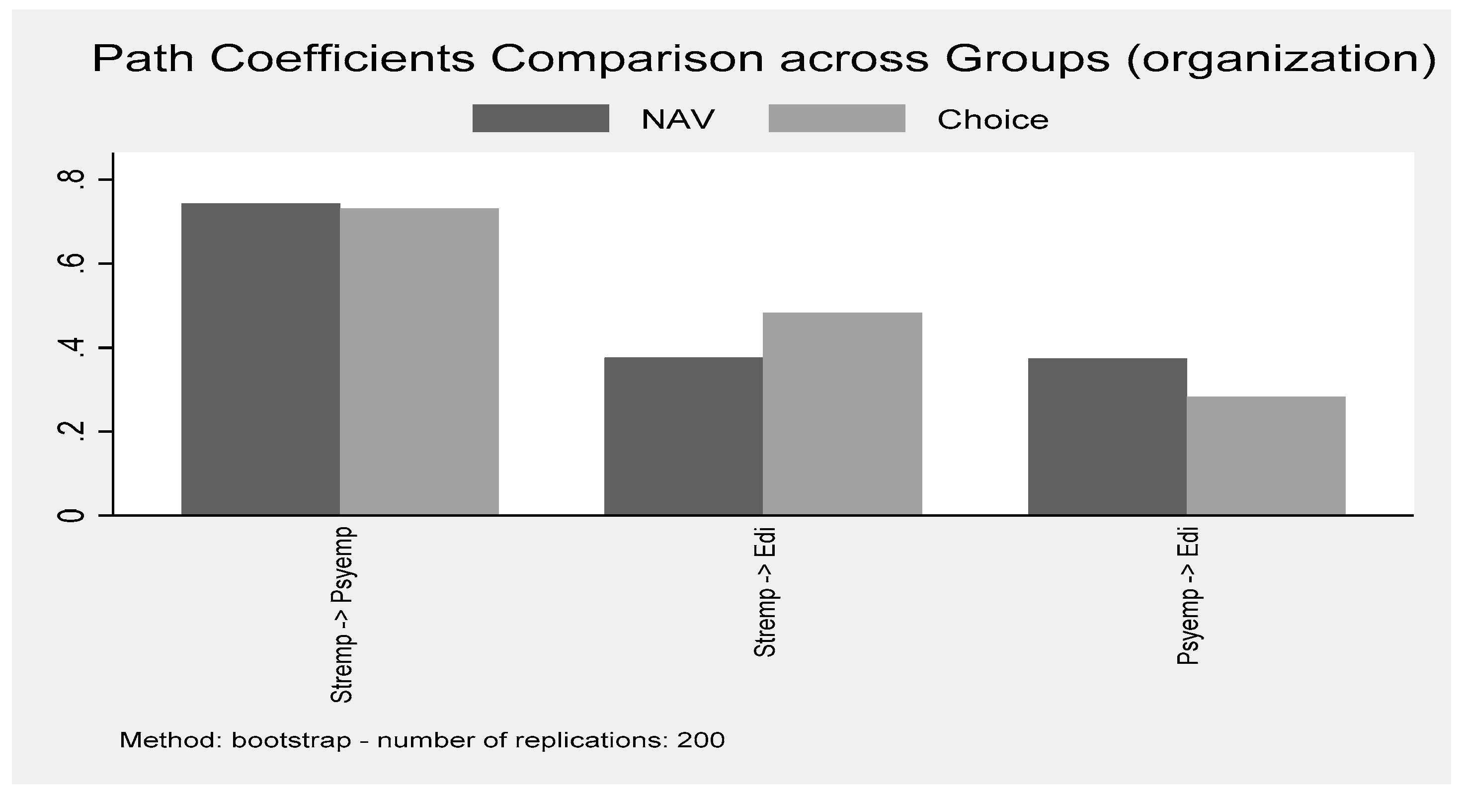 Admsci 10 00042 g002