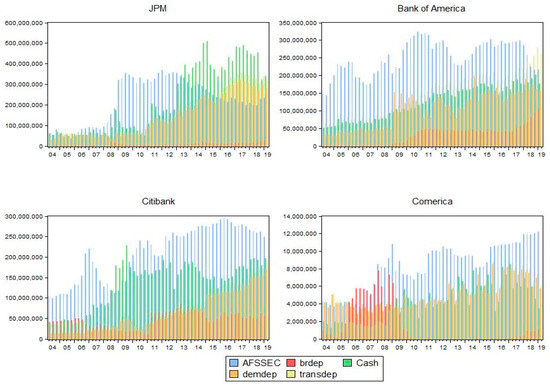 Admsci 10 00052 g0a1a