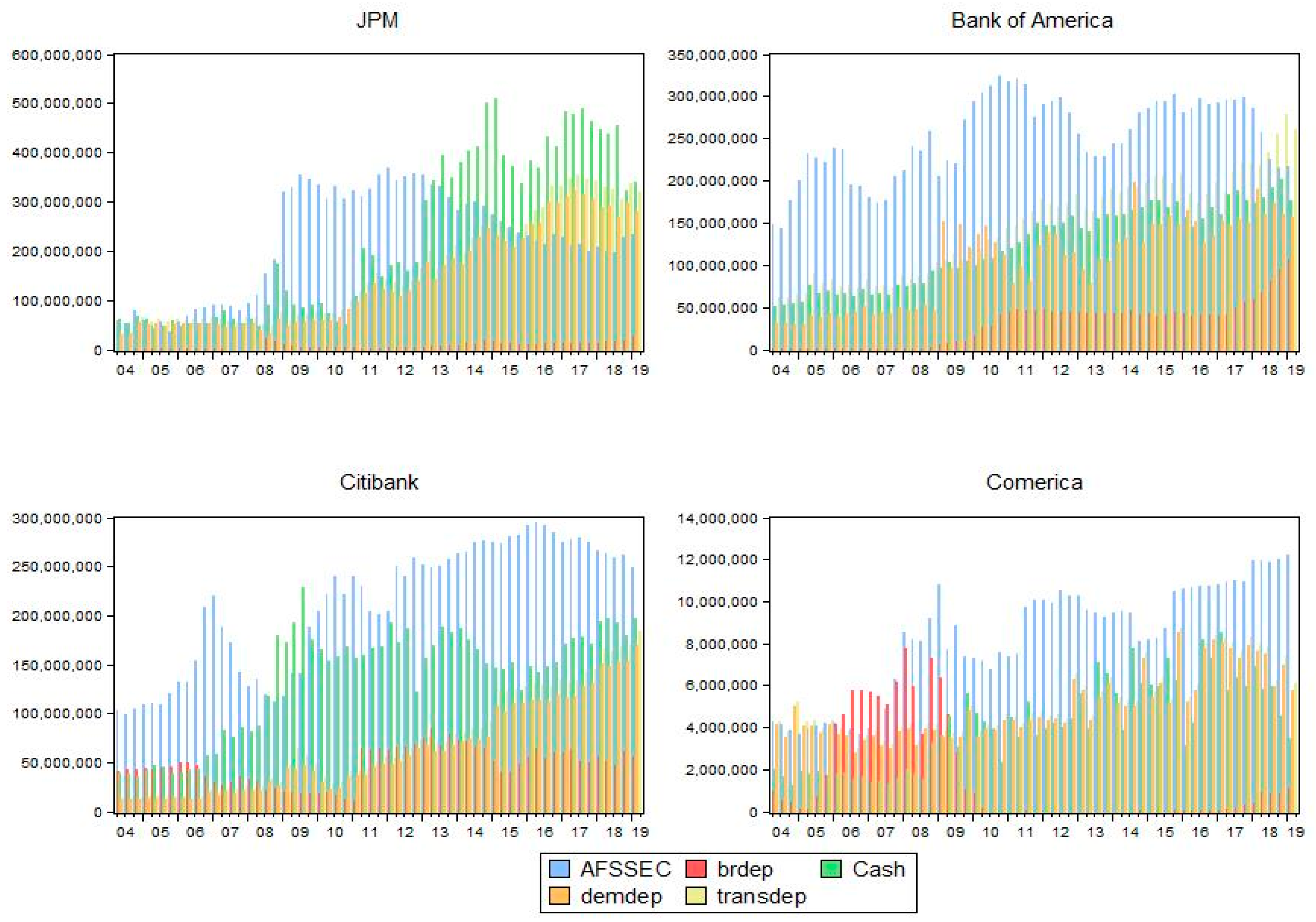 Admsci 10 00052 g0a1a