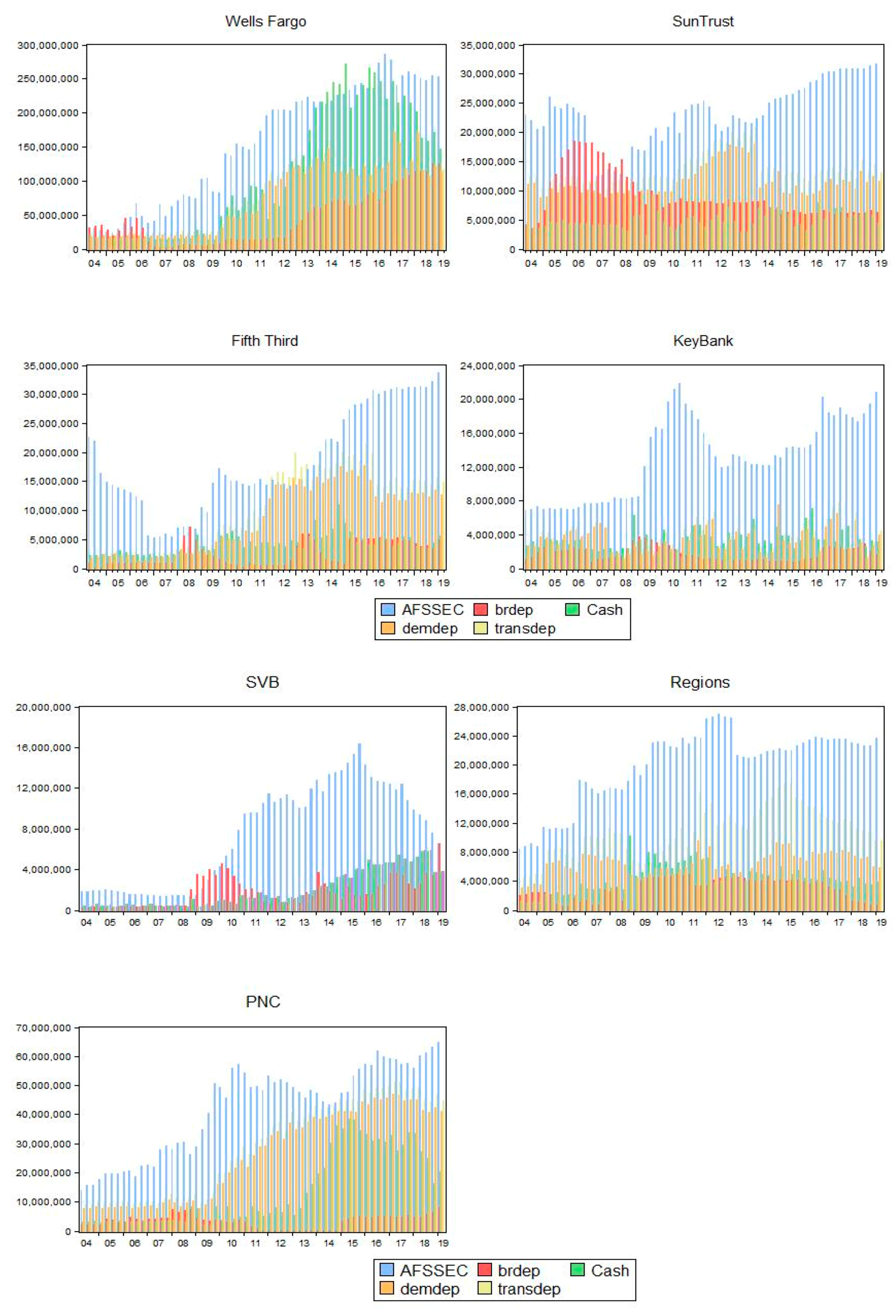 Admsci 10 00052 g0a1b