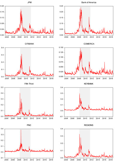 Admsci 10 00052 g0a2a