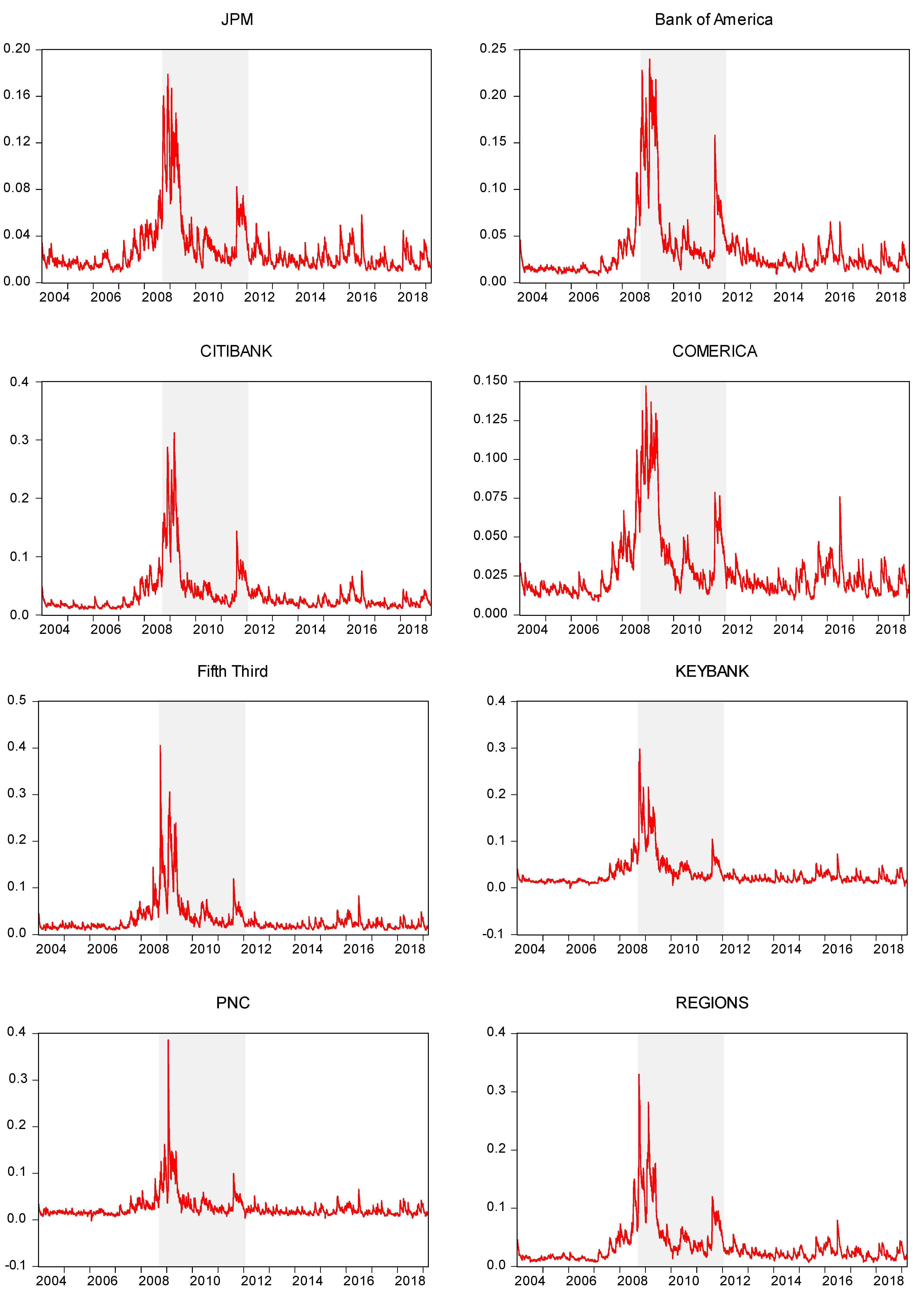 Admsci 10 00052 g0a2a