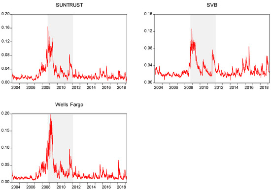 Admsci 10 00052 g0a2b