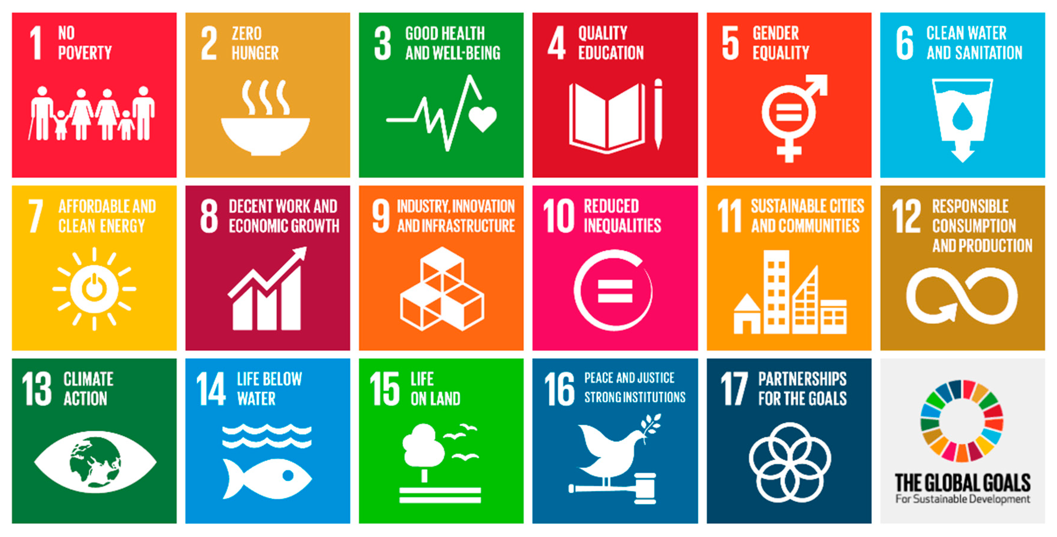 Admsci 10 00055 g002