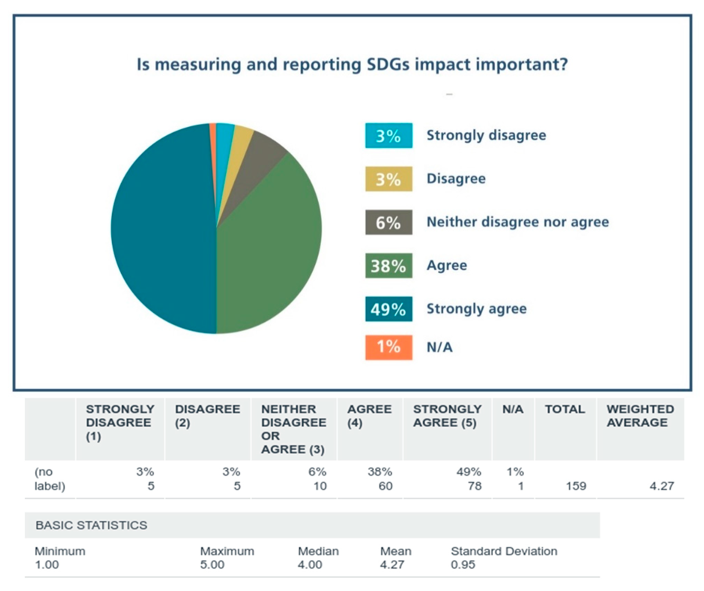 Admsci 10 00055 g007