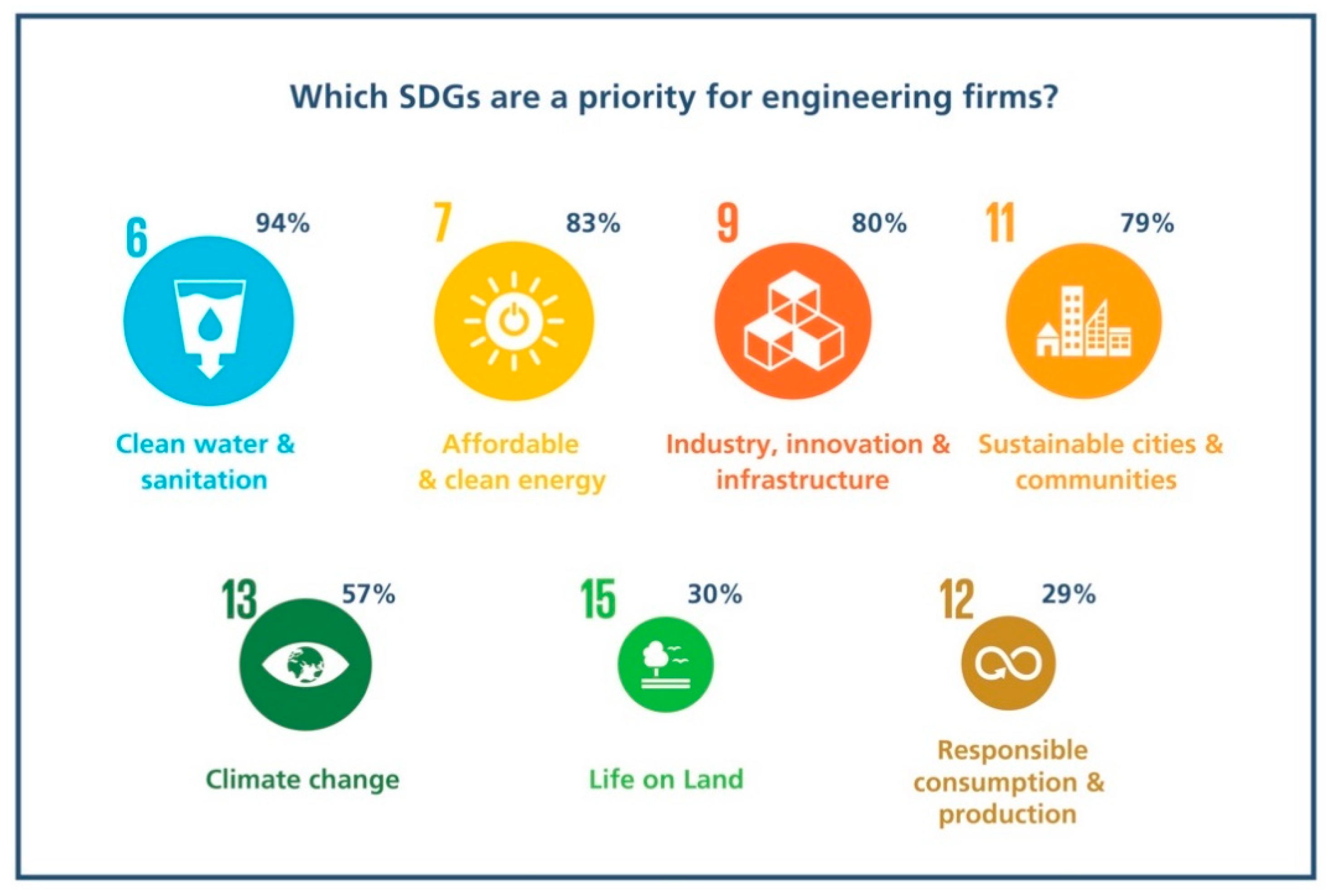 Admsci 10 00055 g008