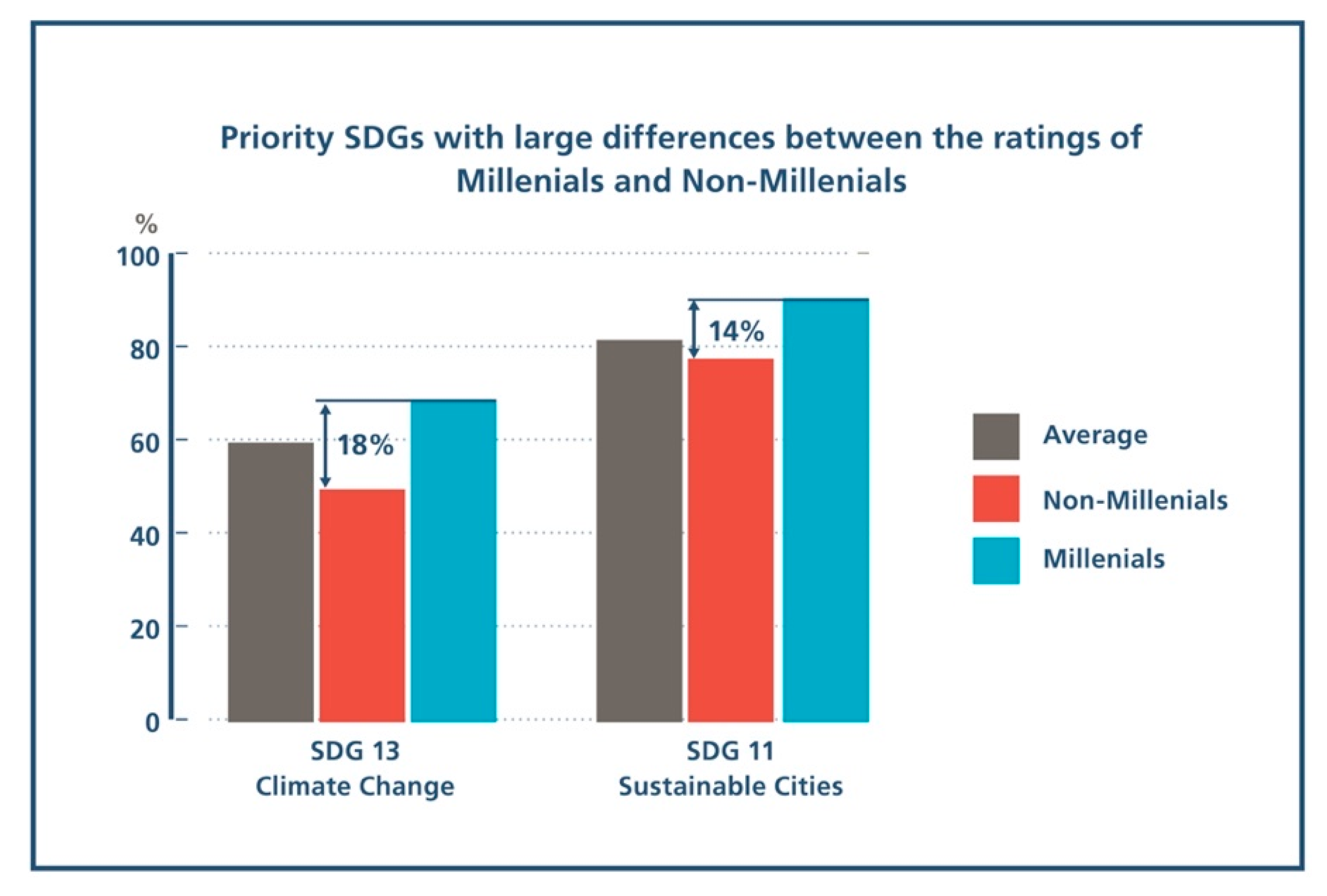 Admsci 10 00055 g009