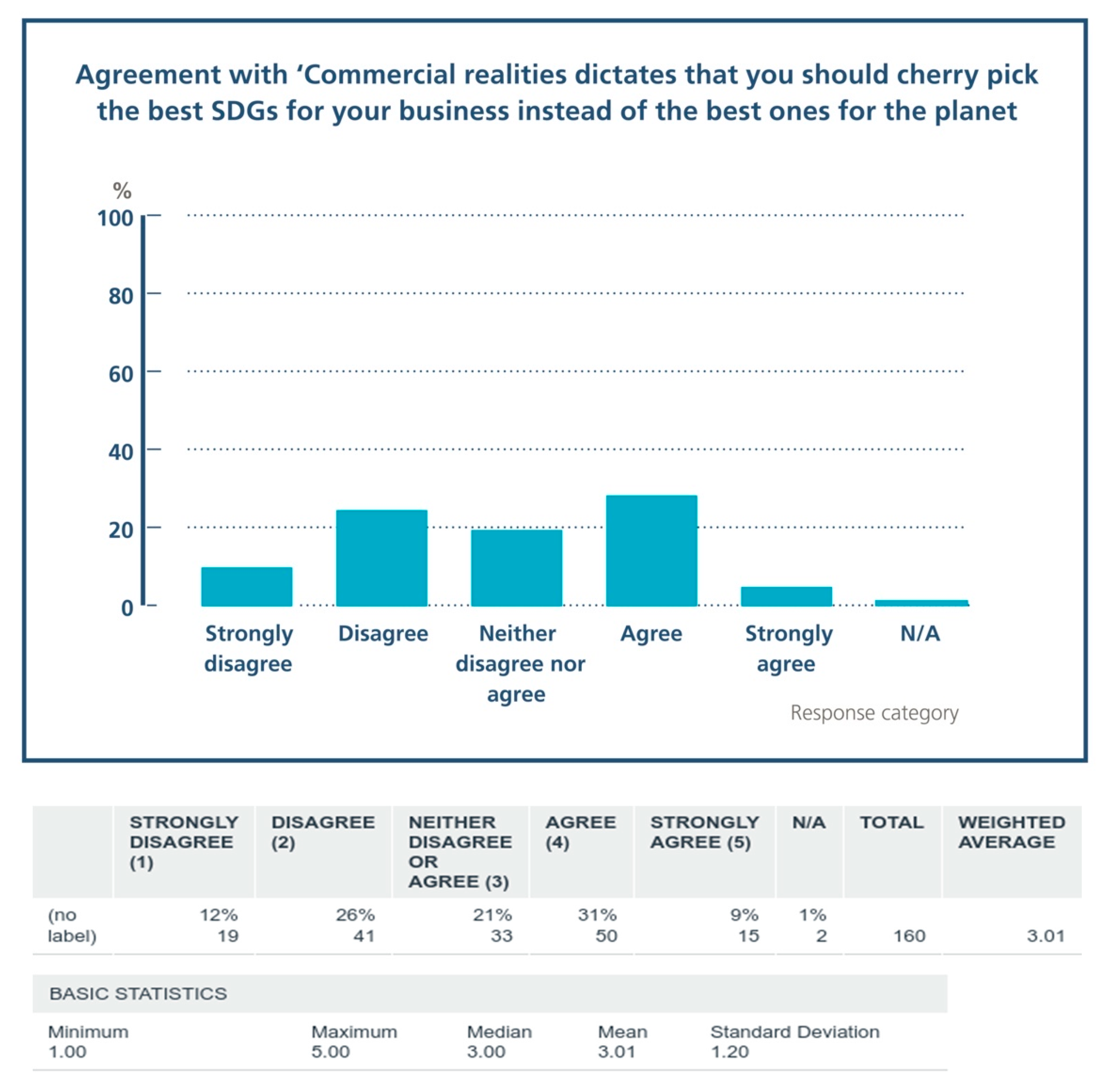 Admsci 10 00055 g010