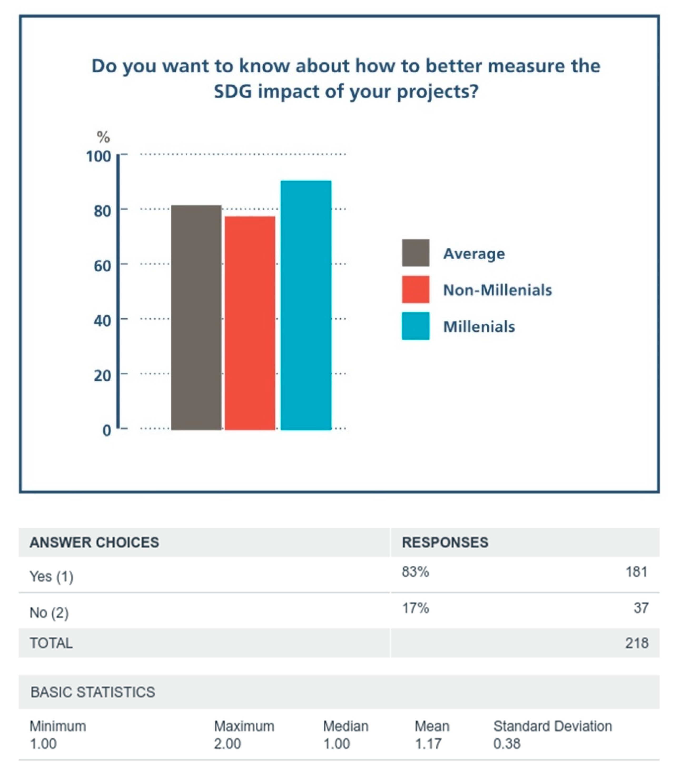 Admsci 10 00055 g011