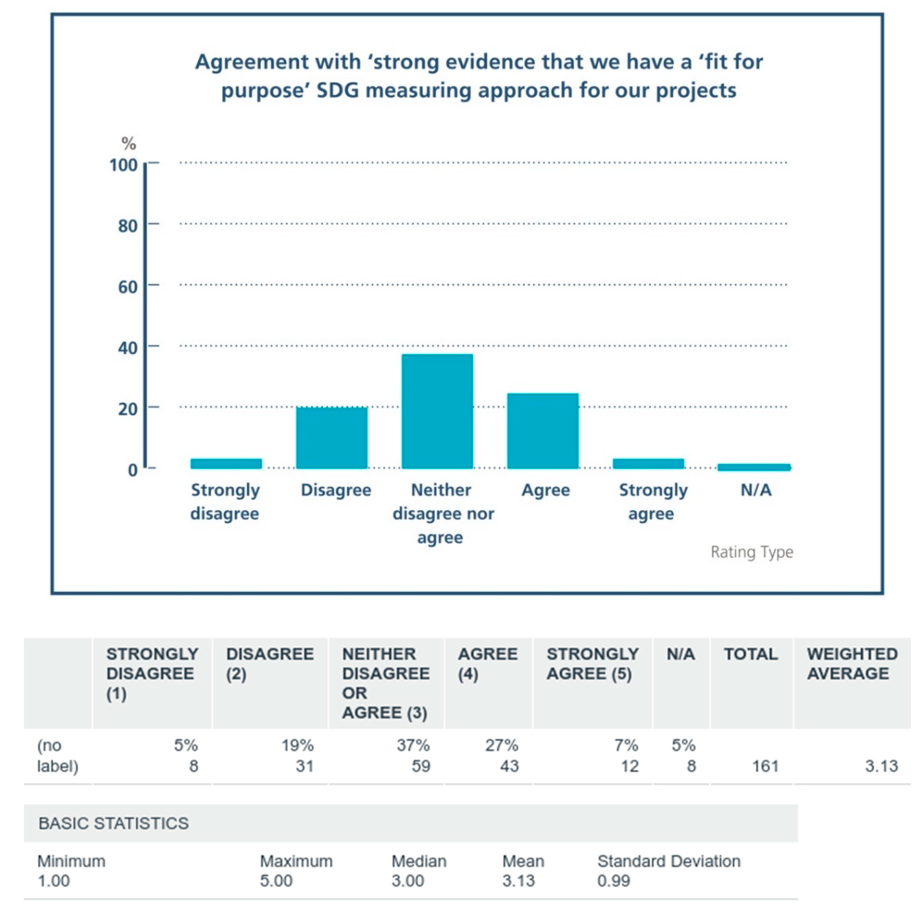 Admsci 10 00055 g012