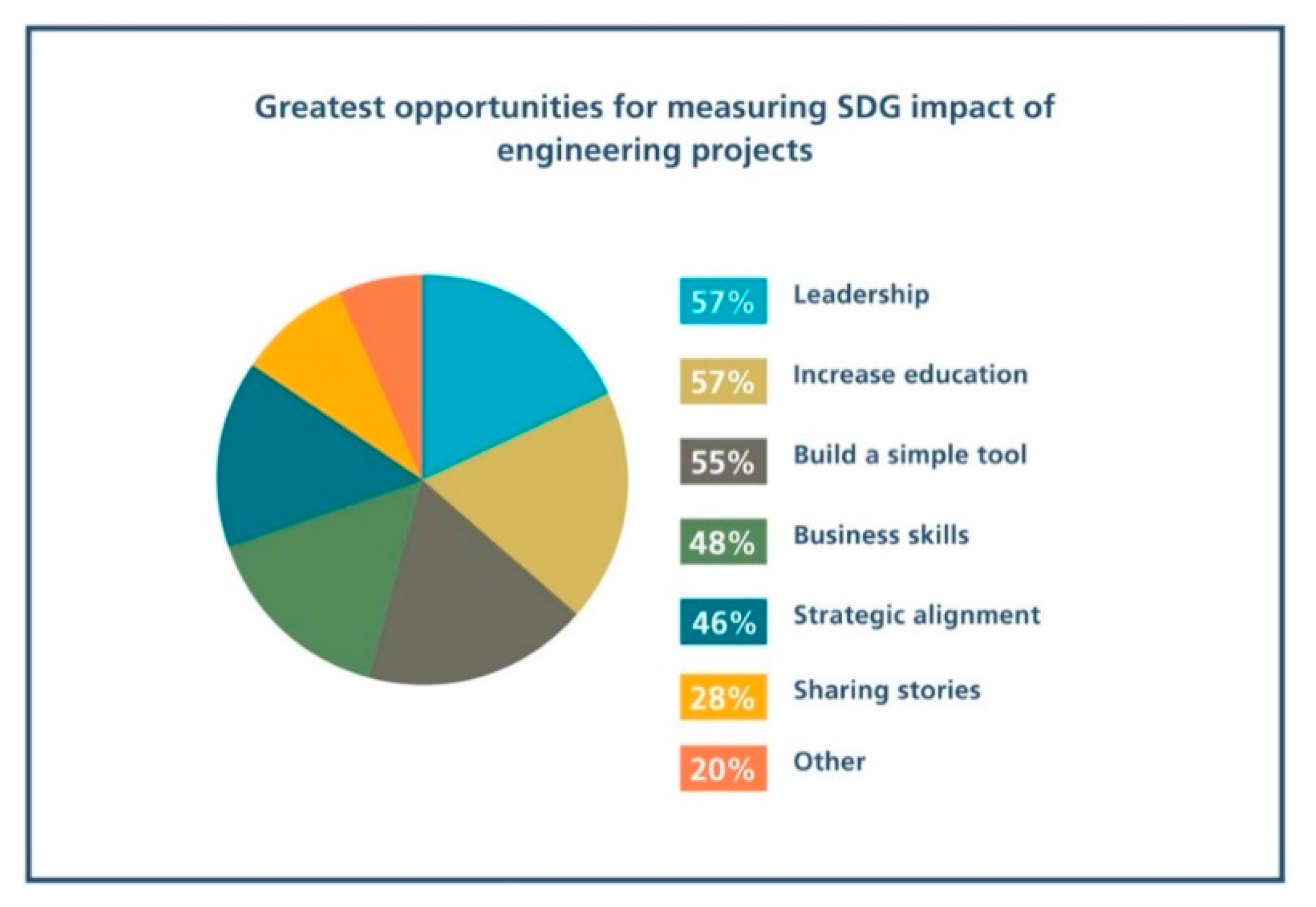 Admsci 10 00055 g014