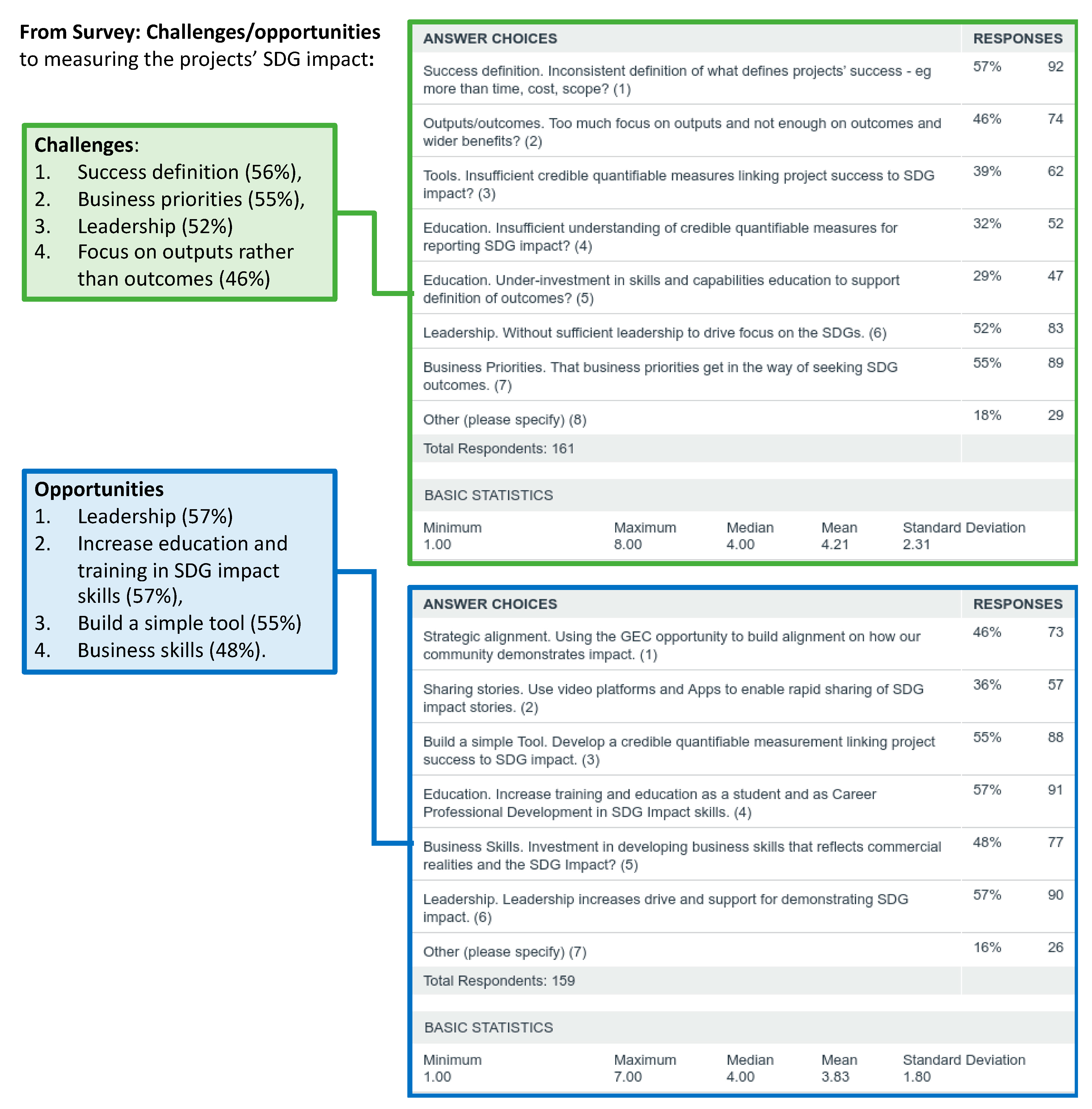 Admsci 10 00055 g015