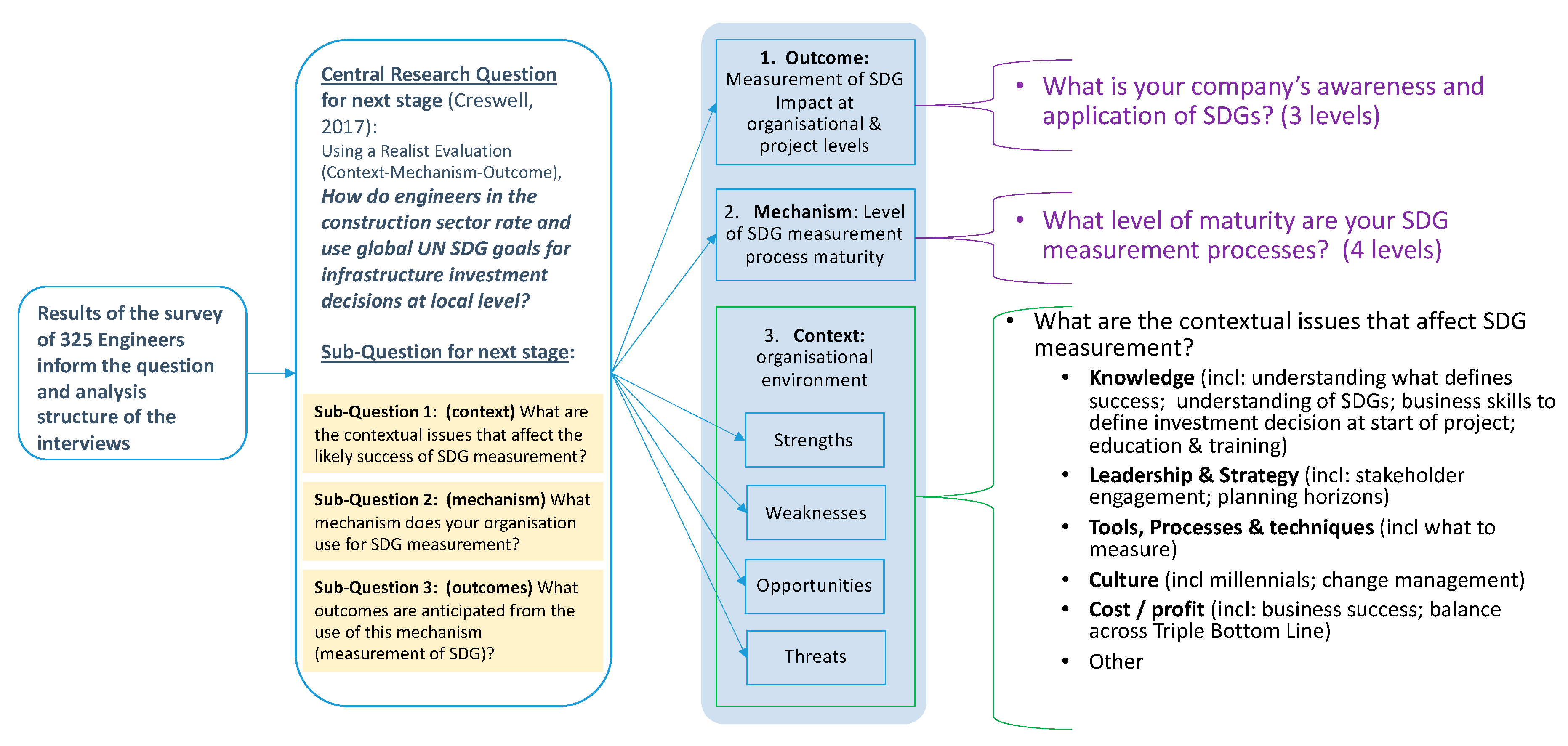 Admsci 10 00055 g016