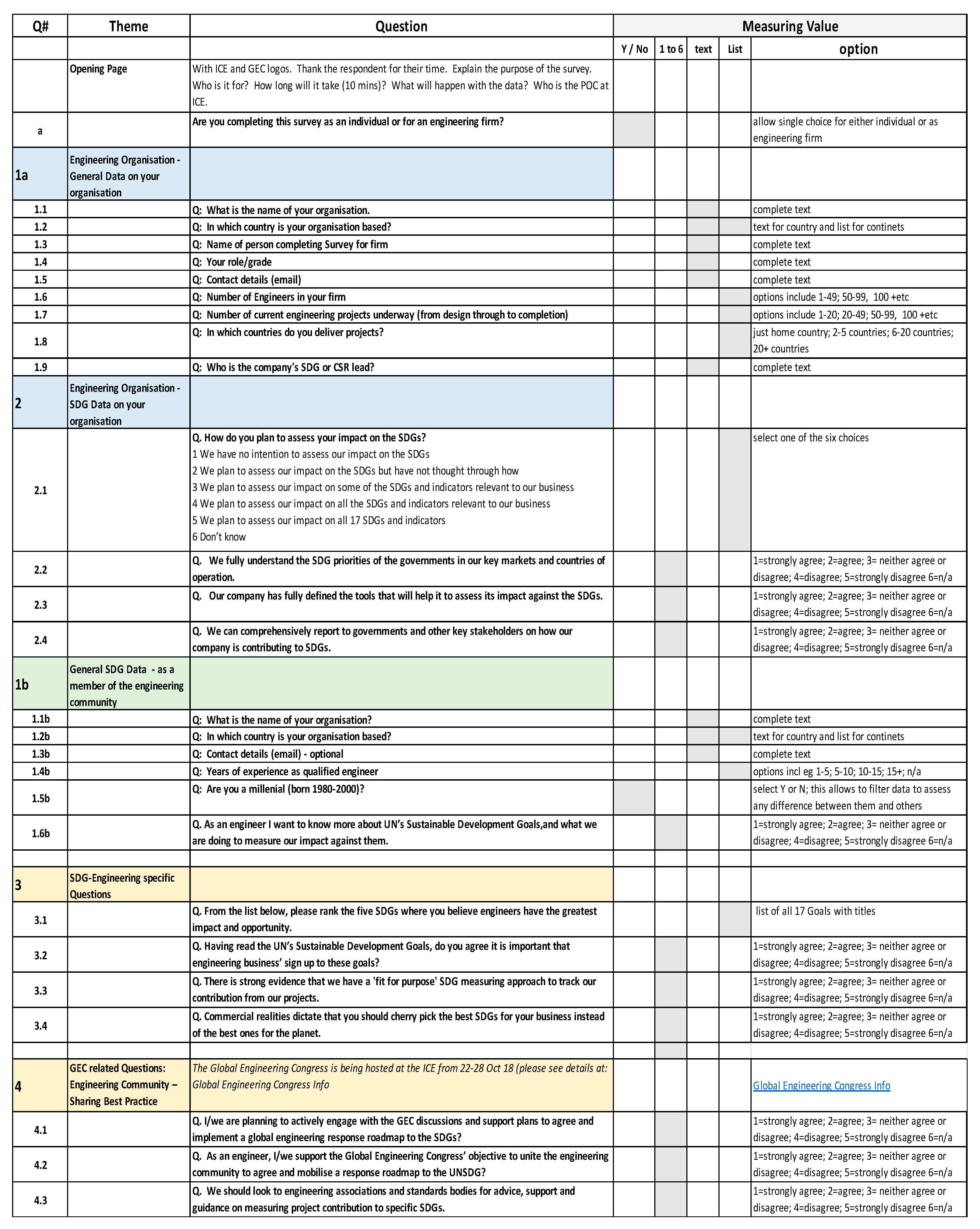 Admsci 10 00055 i001