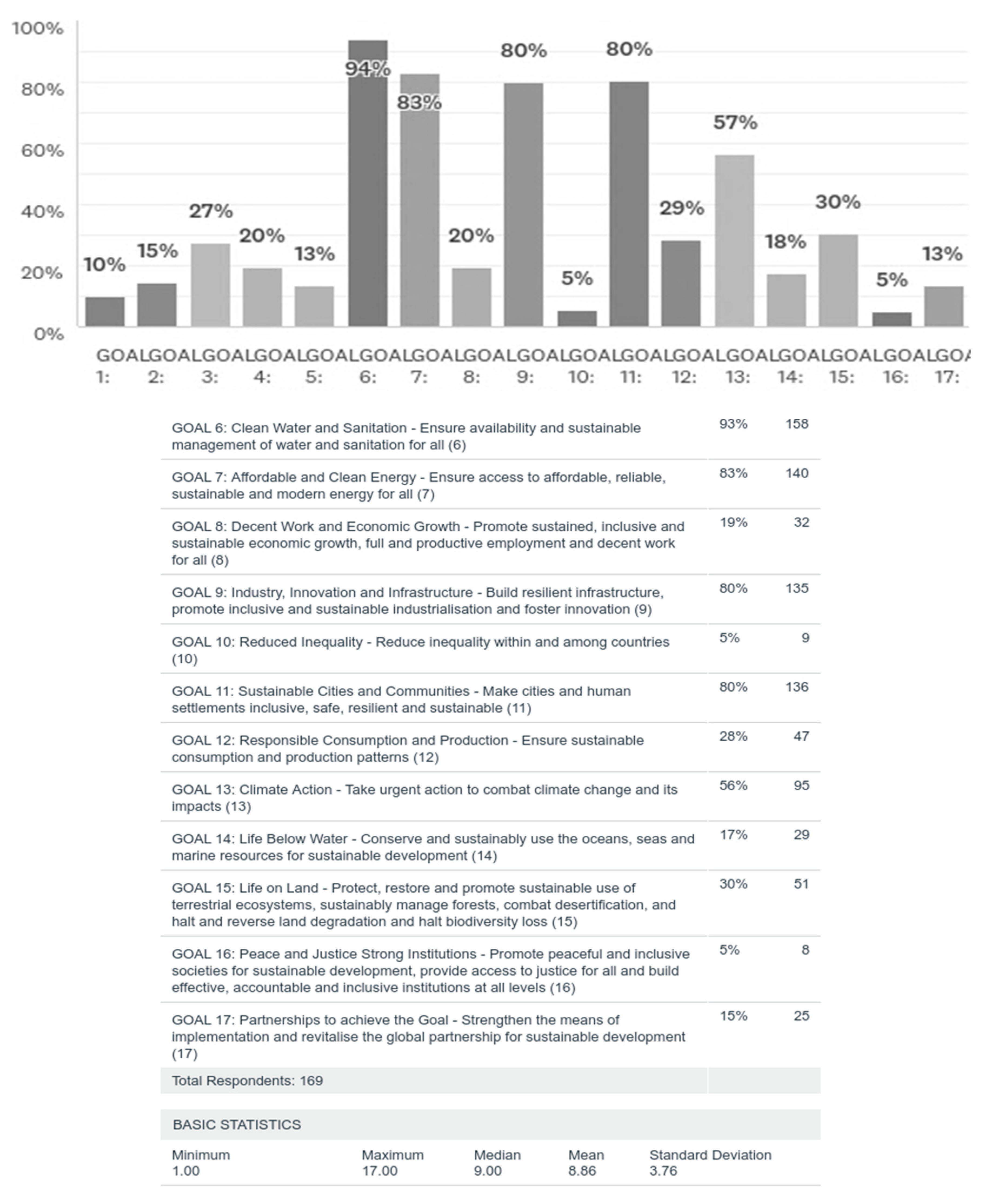 Admsci 10 00055 i002