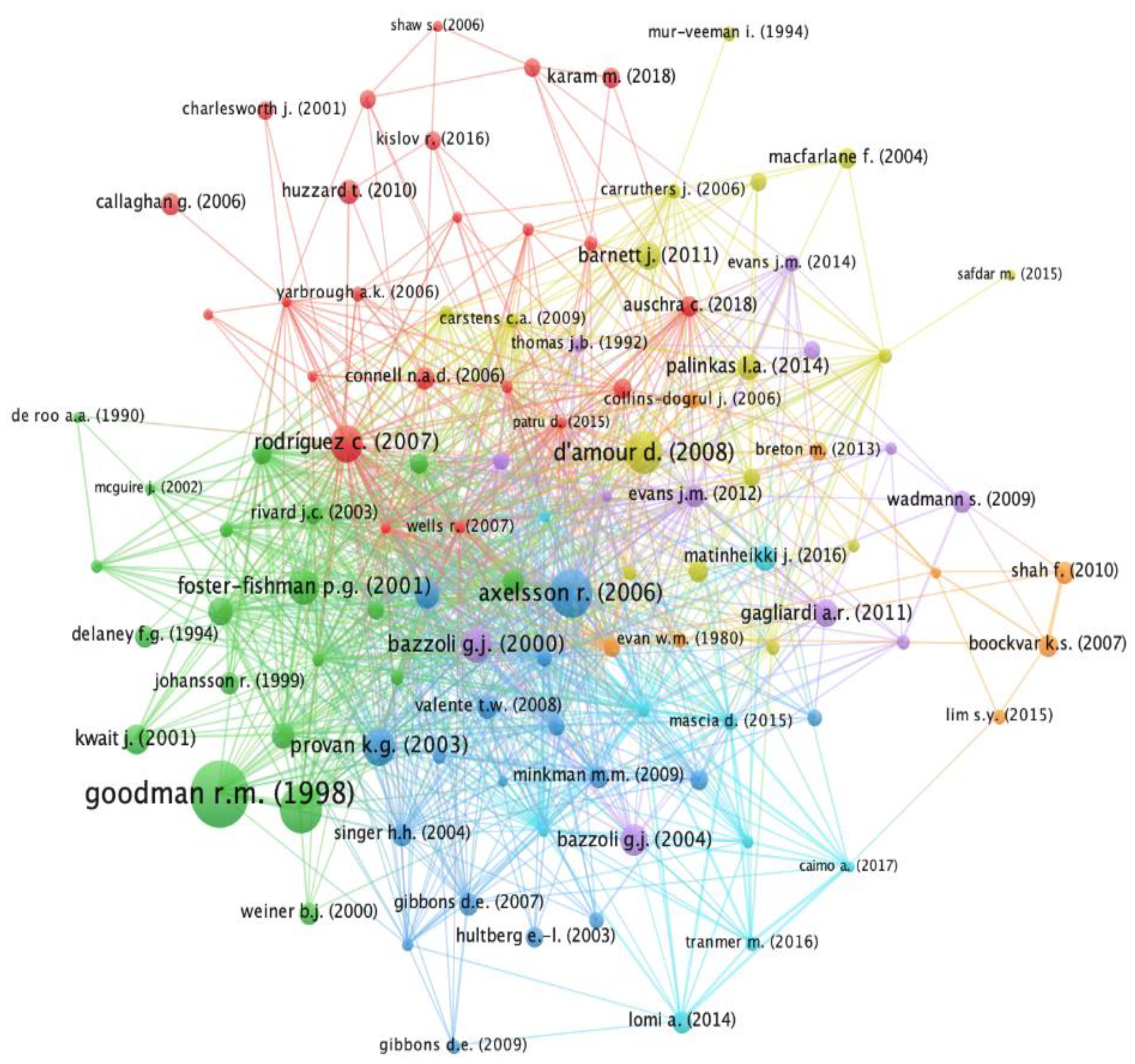 Admsci 10 00057 g001