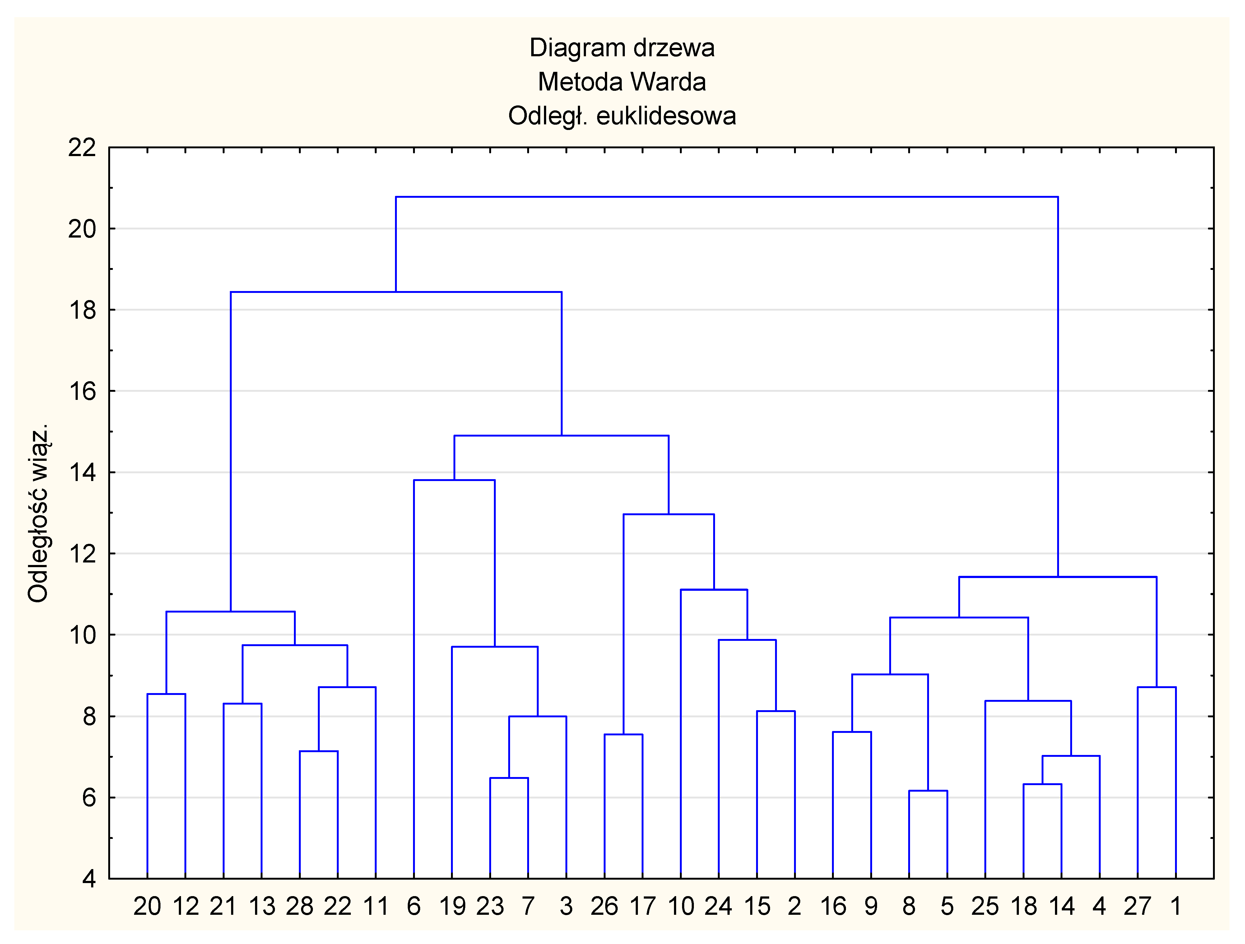 Admsci 10 00059 g001