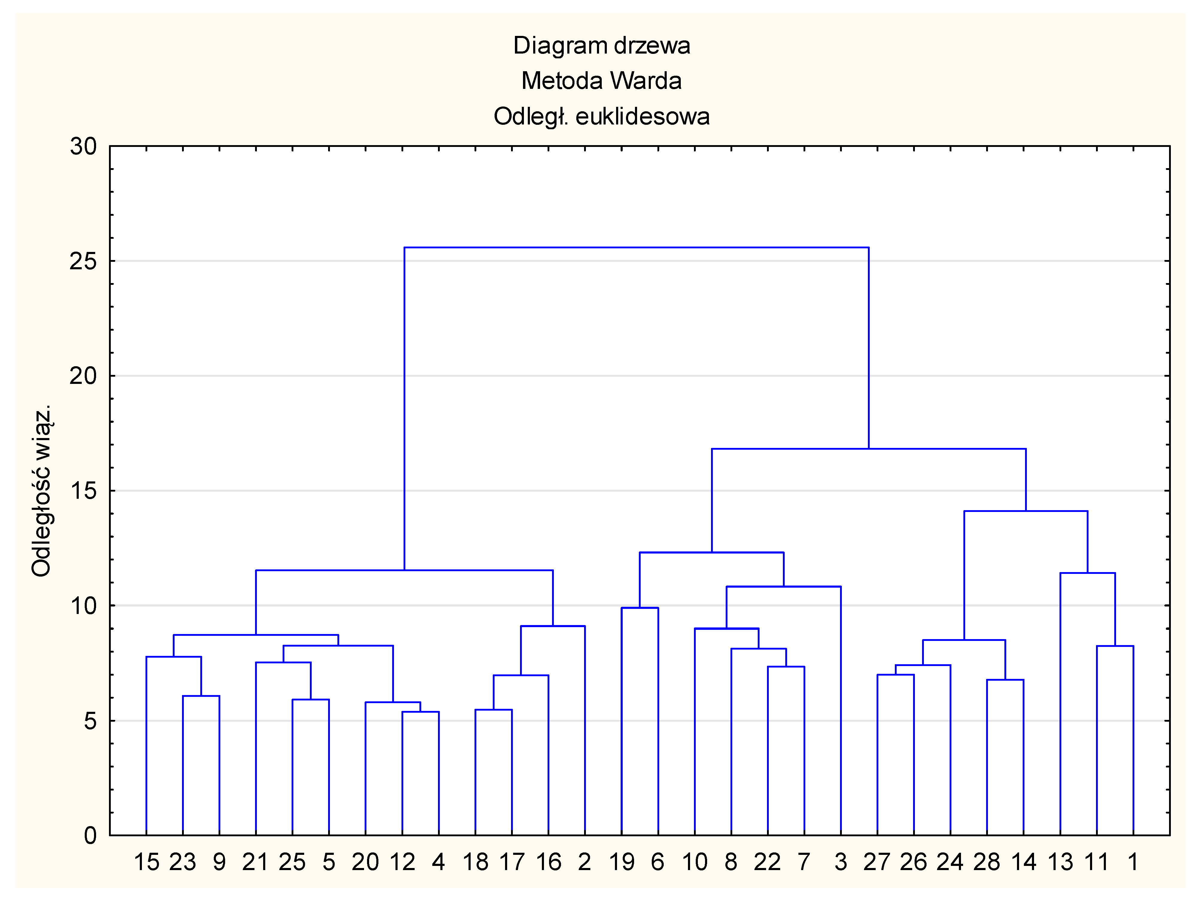 Admsci 10 00059 g002