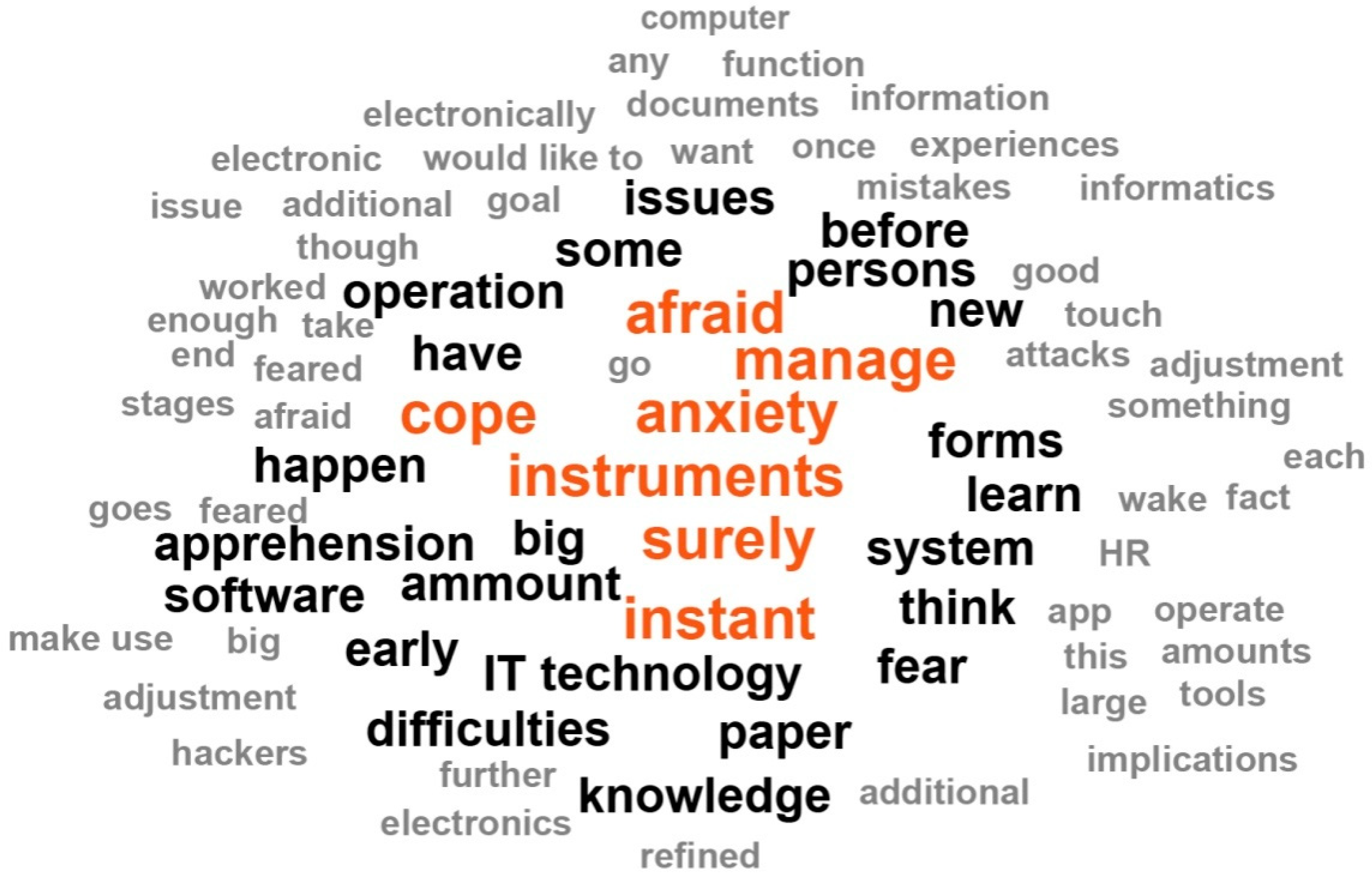 Admsci 10 00067 g001