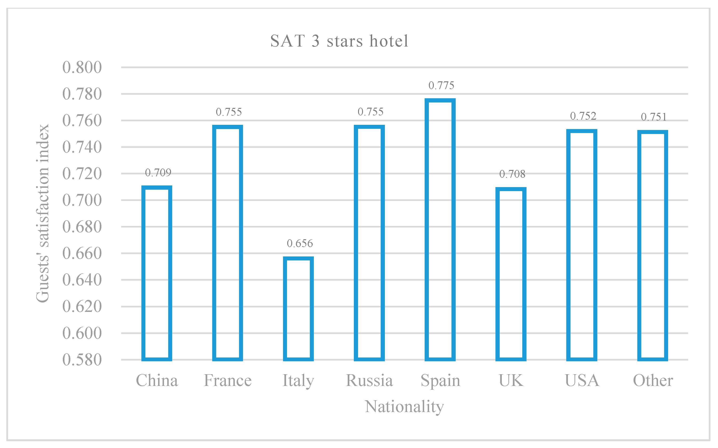 Admsci 10 00068 g001