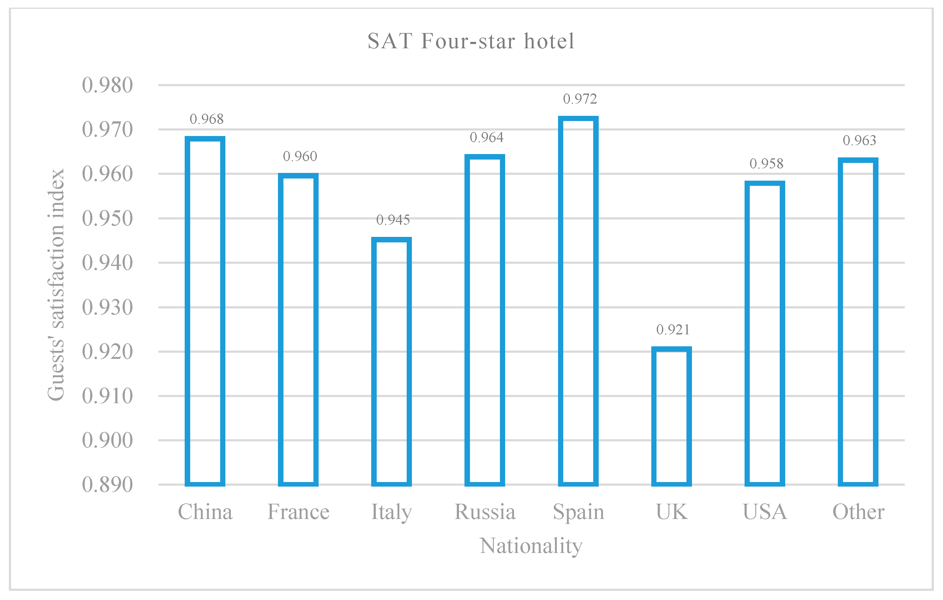 Admsci 10 00068 g002