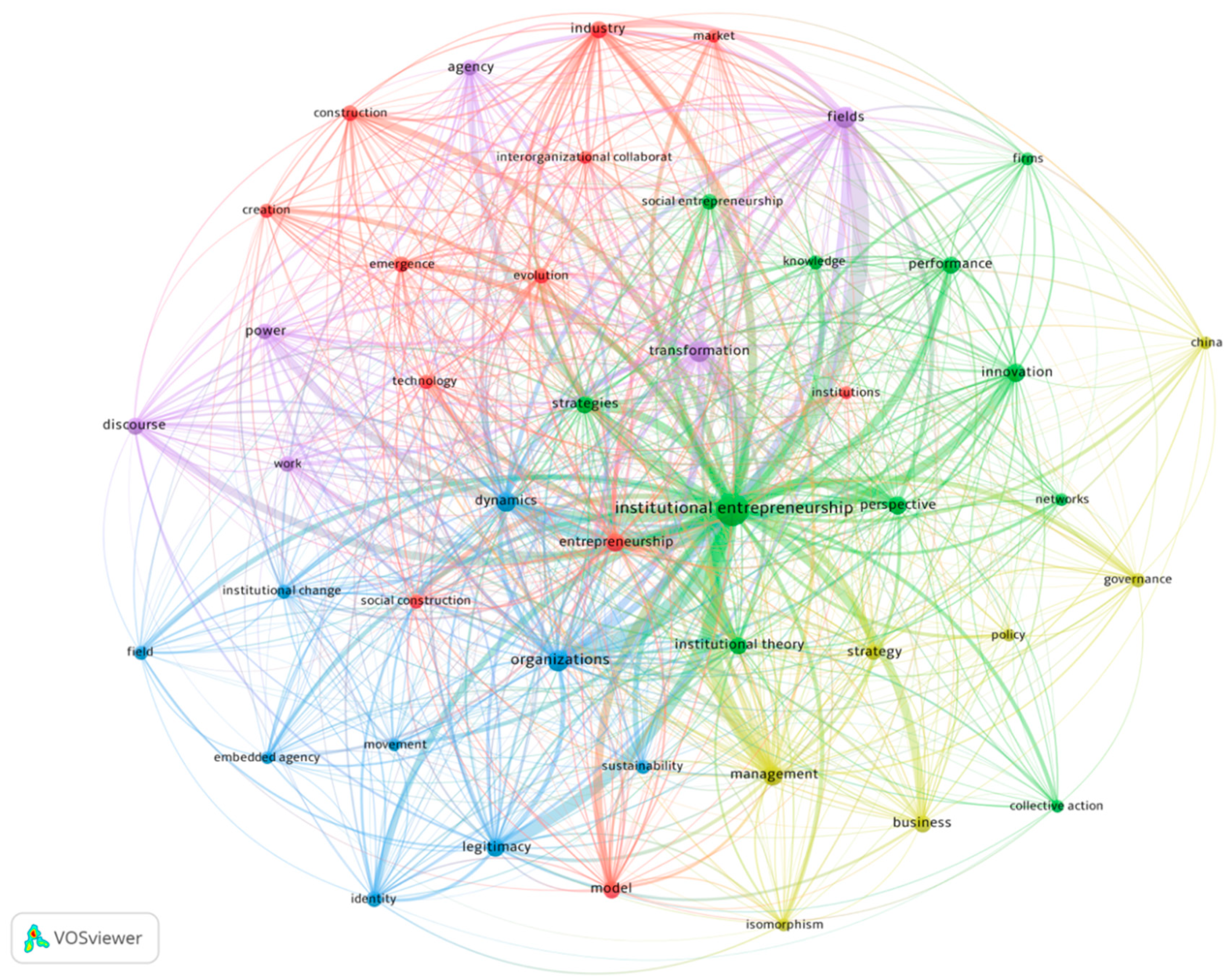 Admsci 10 00069 g004