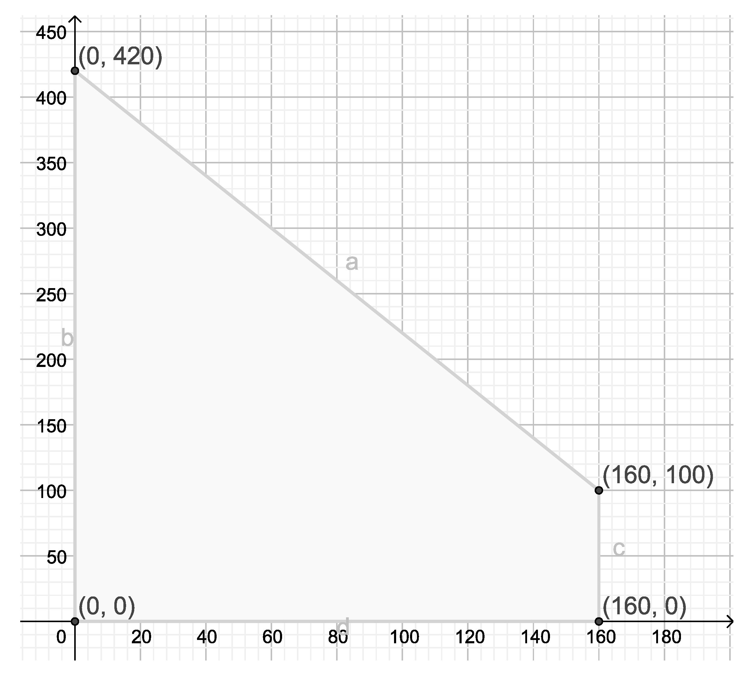 Admsci 10 00070 g001 Admsci 10 00070 g001