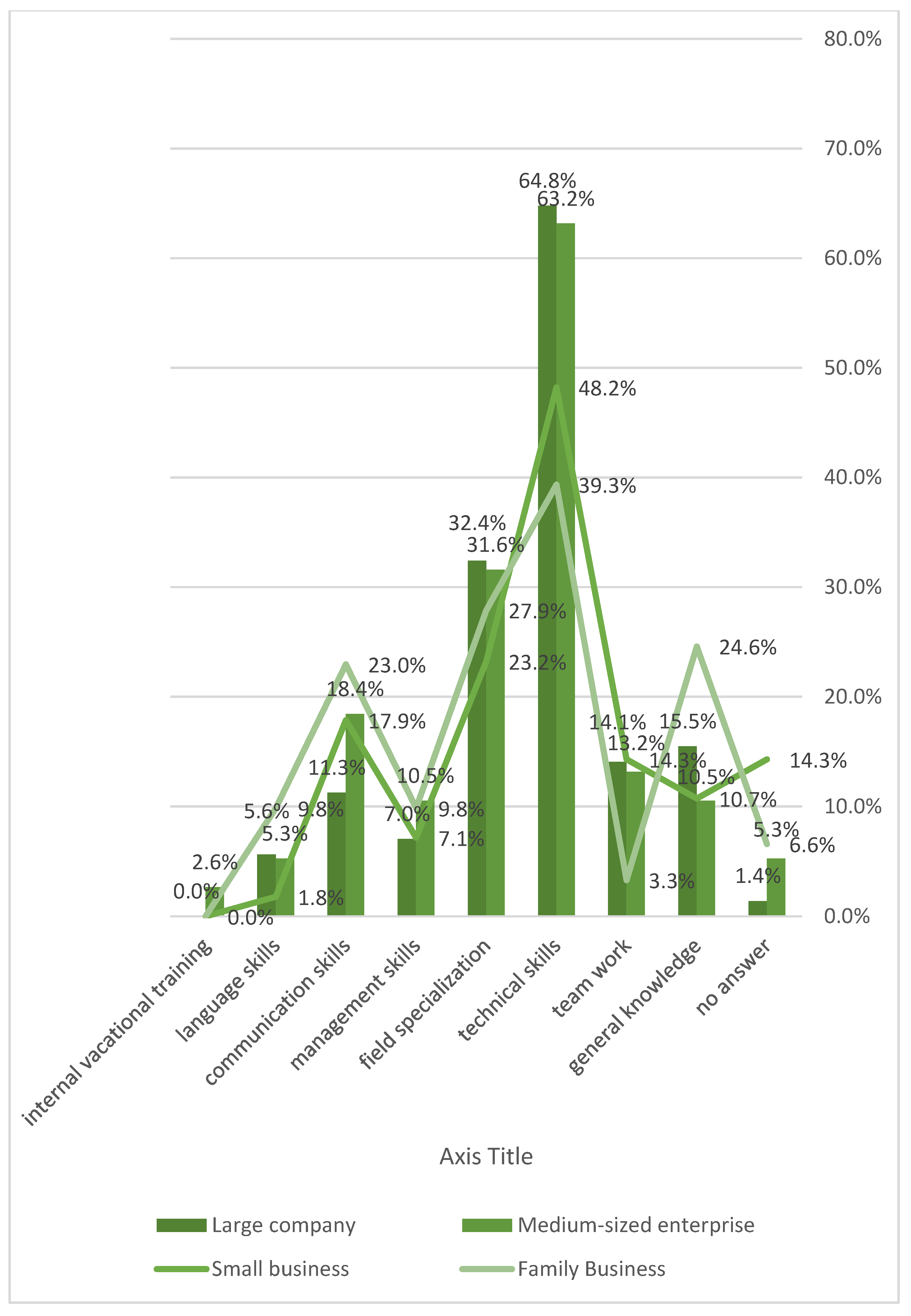 Admsci 10 00071 g008