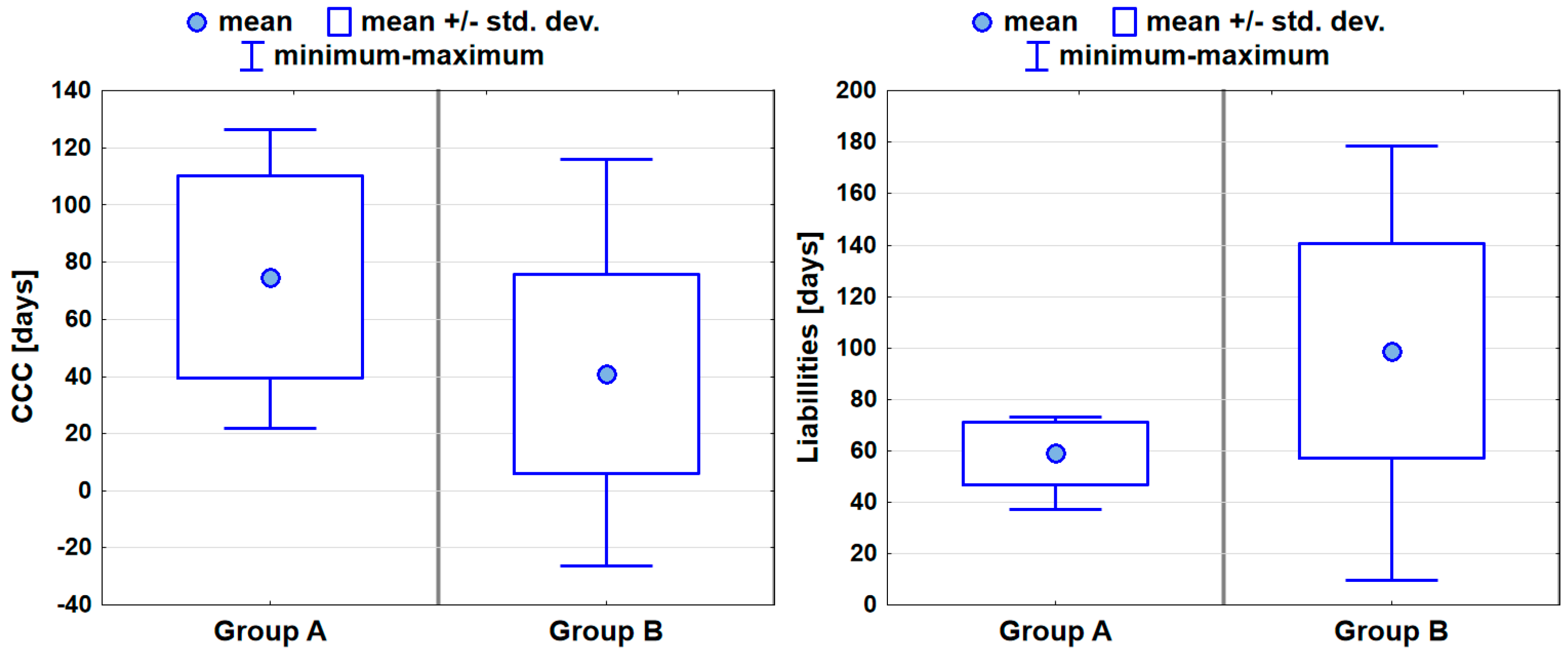 Admsci 10 00076 g001