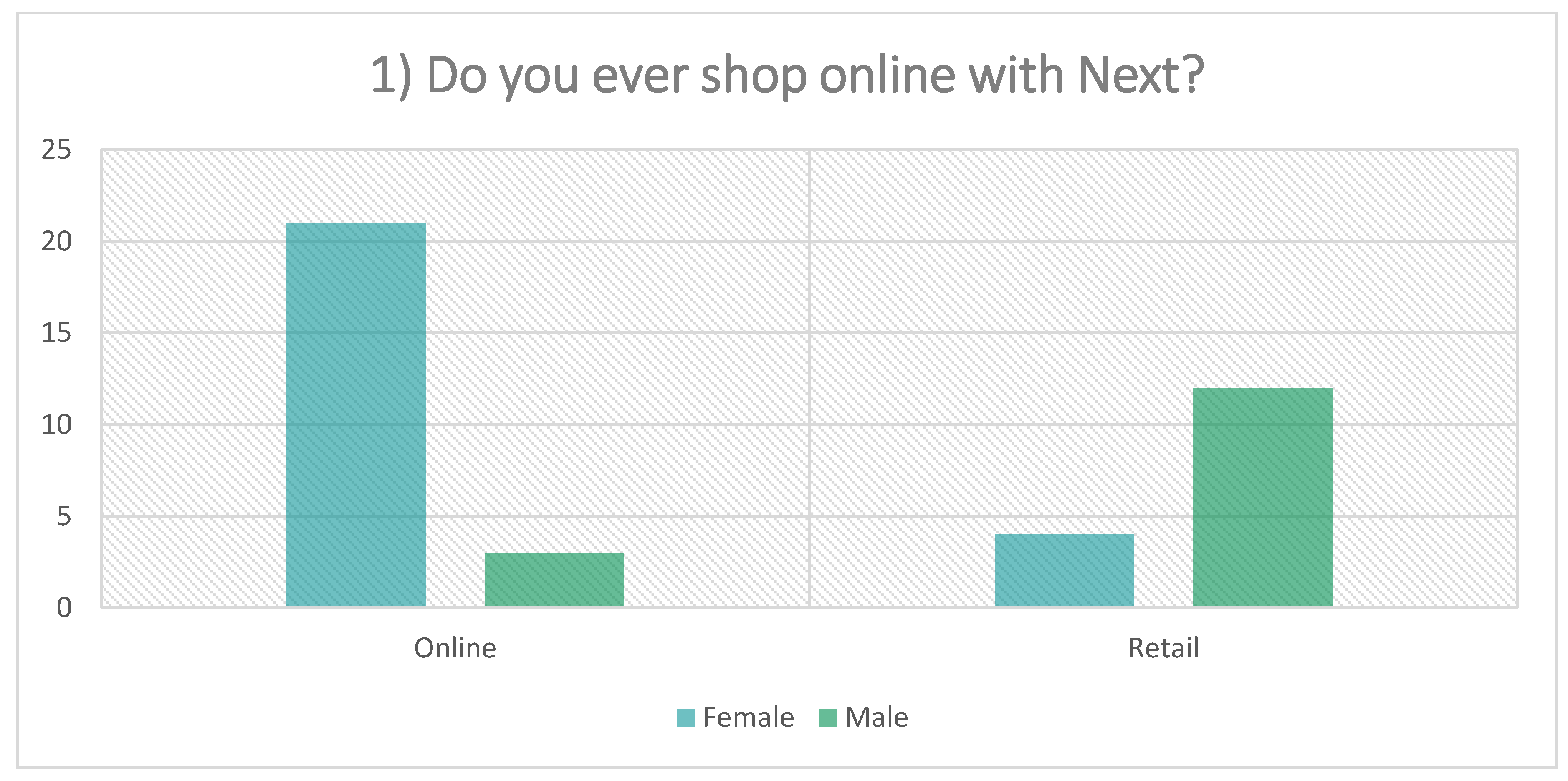 Admsci 10 00085 g001