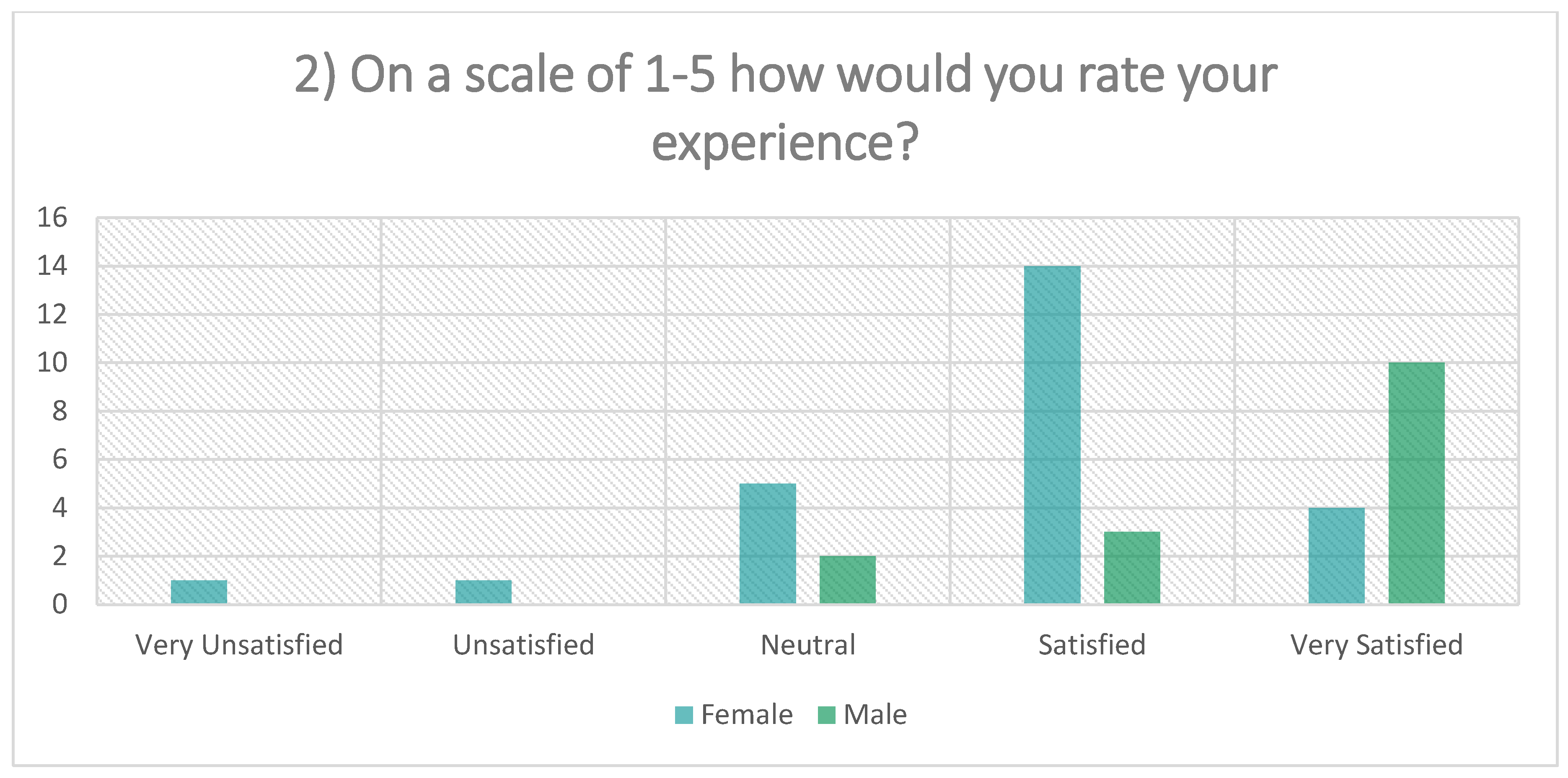 Admsci 10 00085 g002