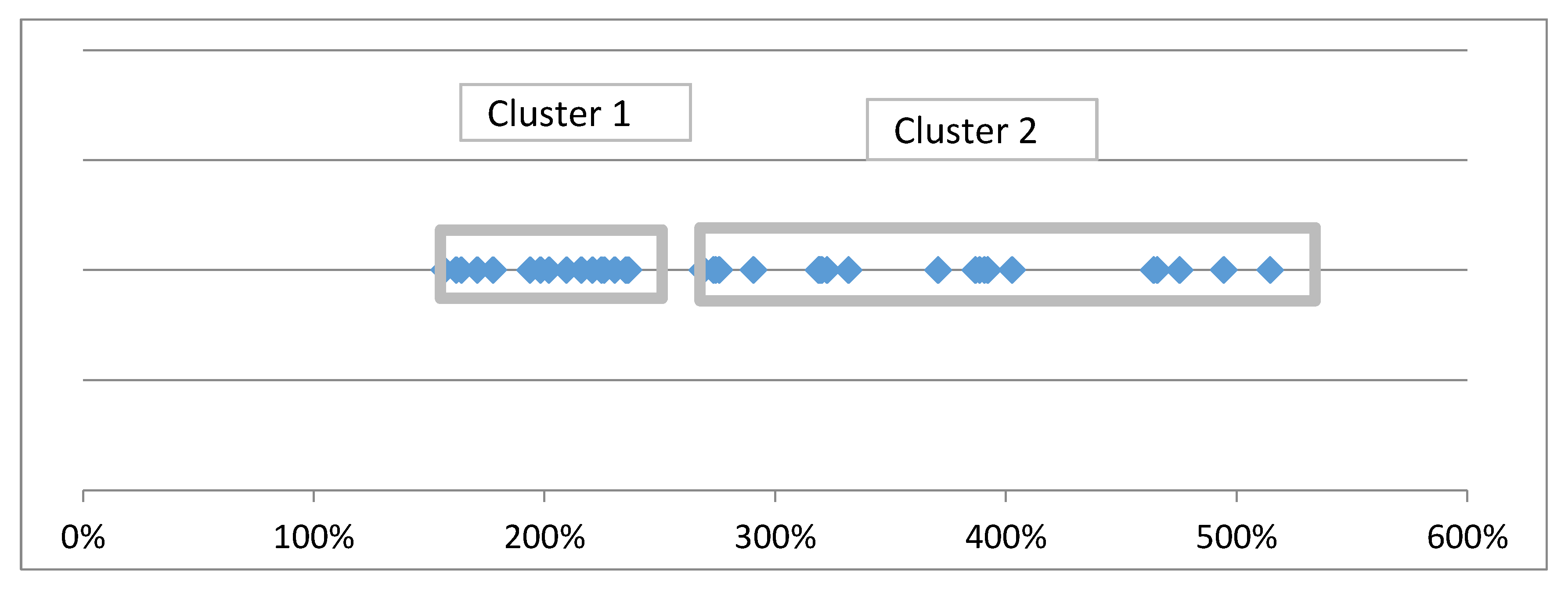 Admsci 11 00013 g0a2