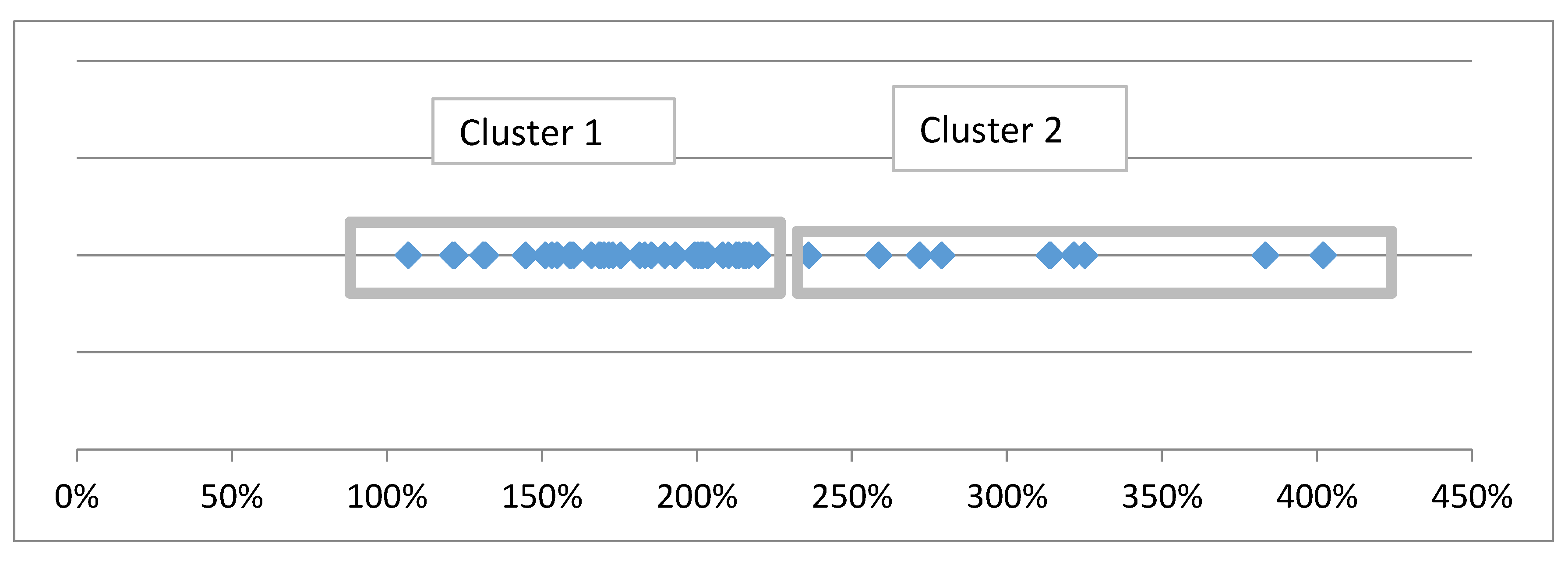 Admsci 11 00013 g0a3