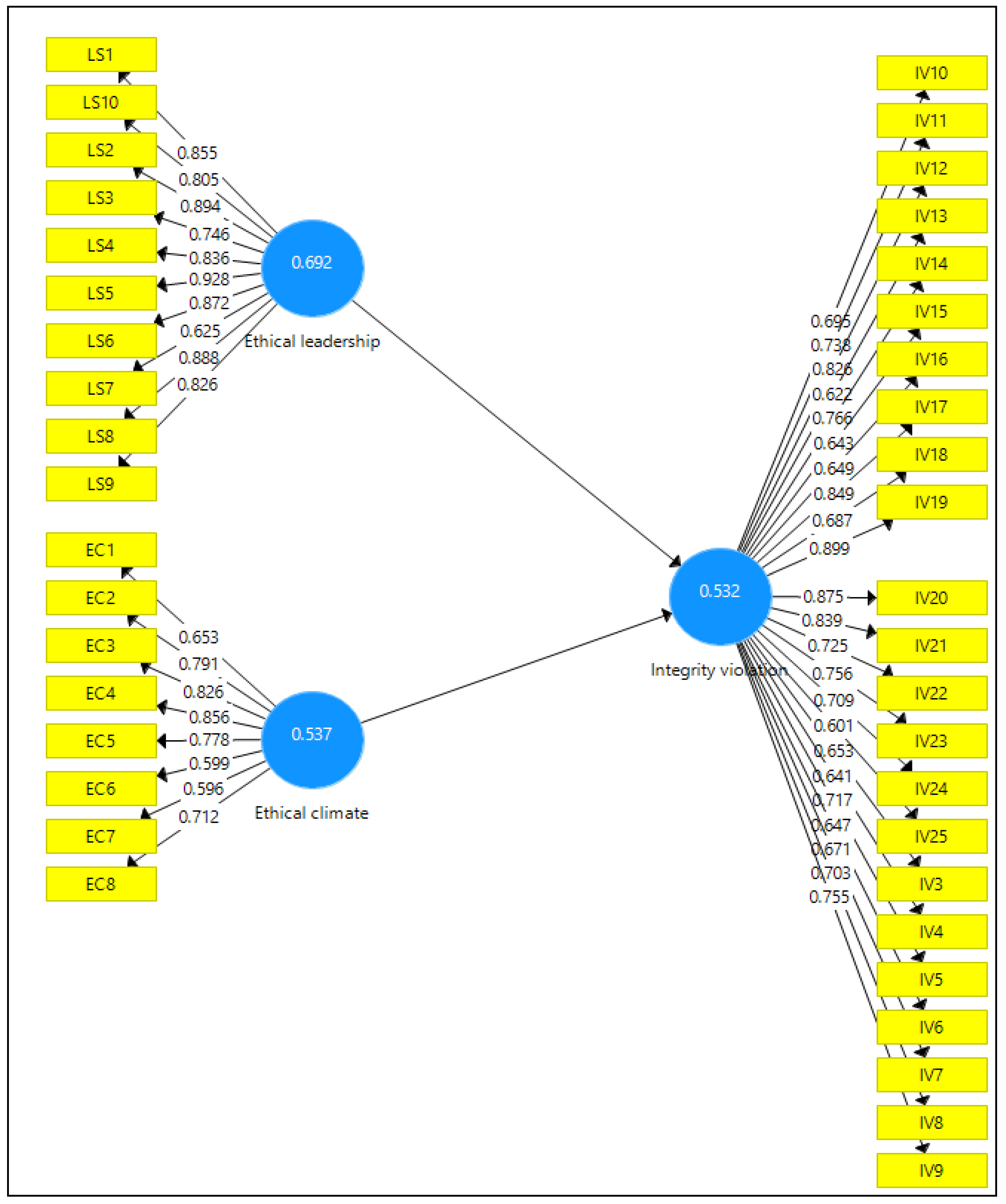 Admsci 11 00043 g001