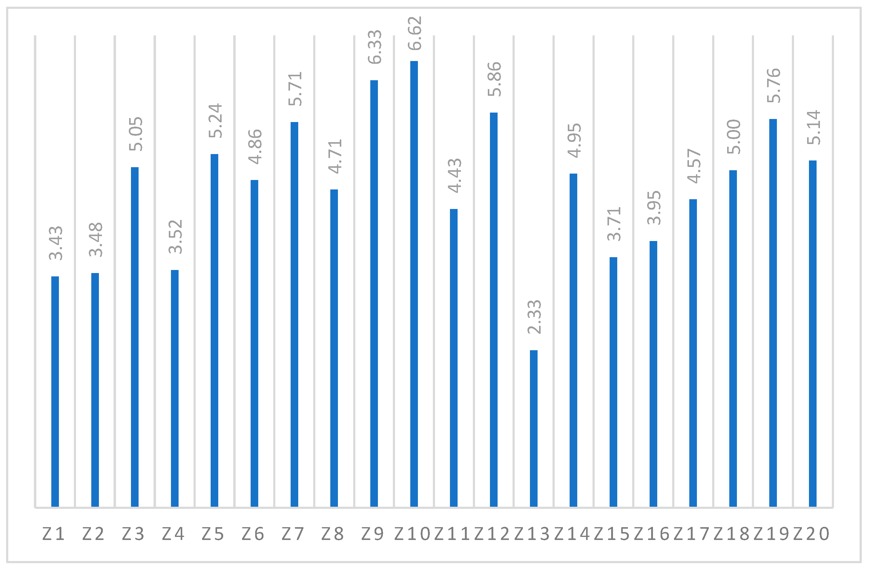 Admsci 11 00046 g001 Admsci 11 00046 g001