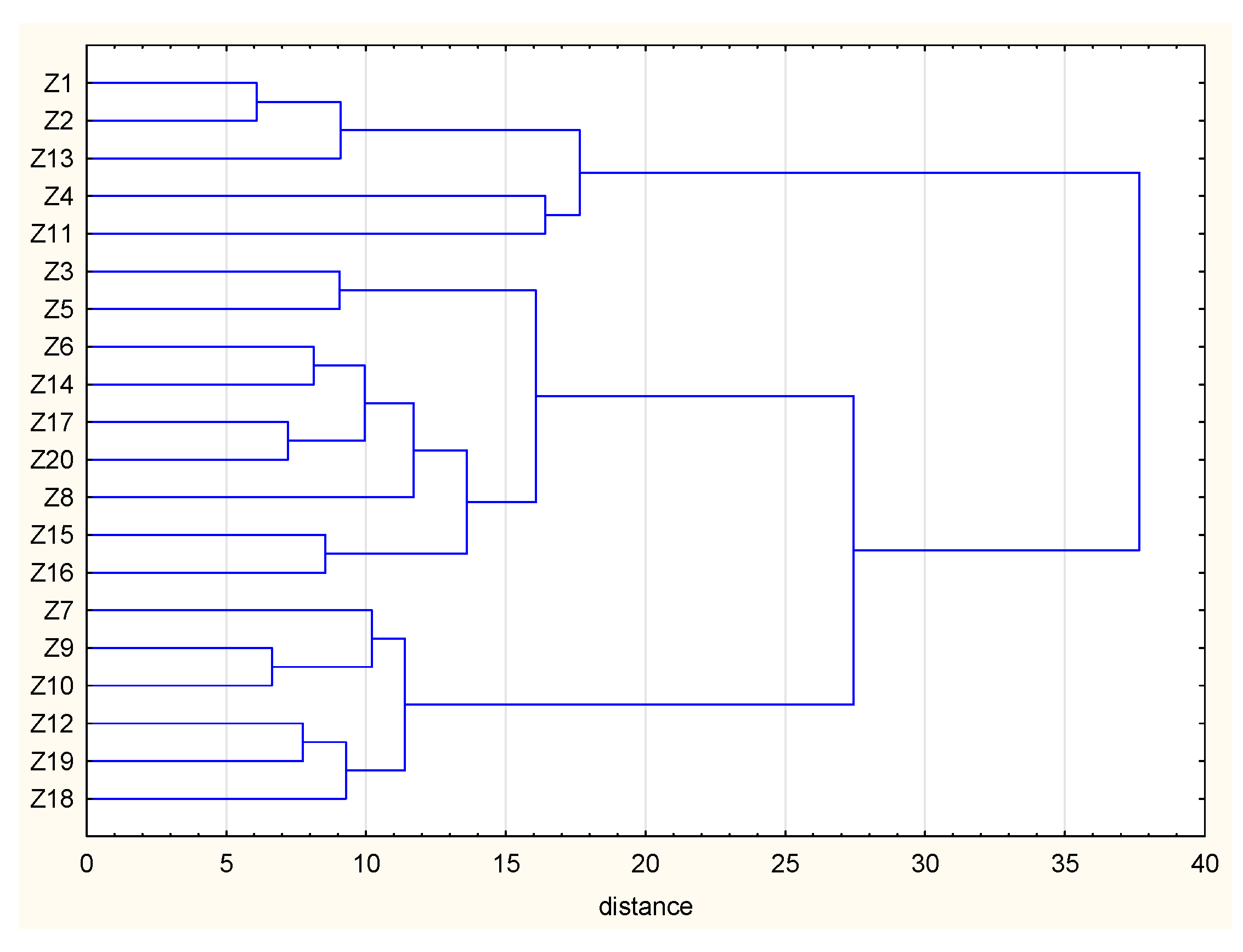 Admsci 11 00046 g002 Admsci 11 00046 g002