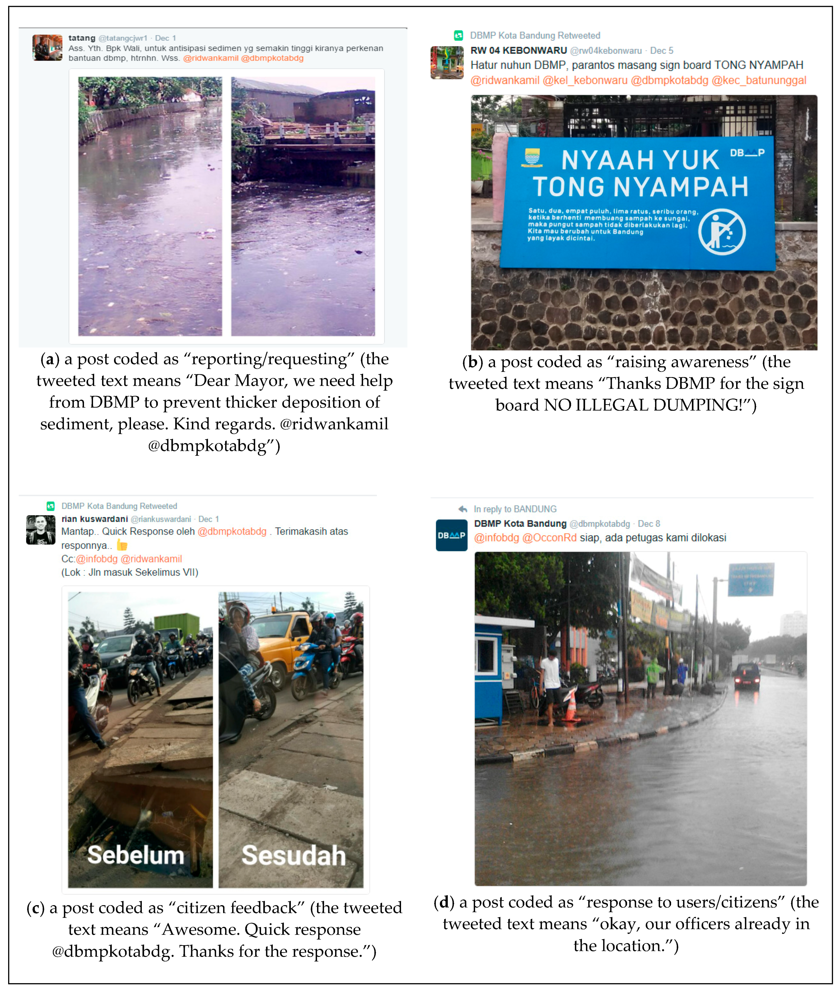 Admsci 11 00059 g001