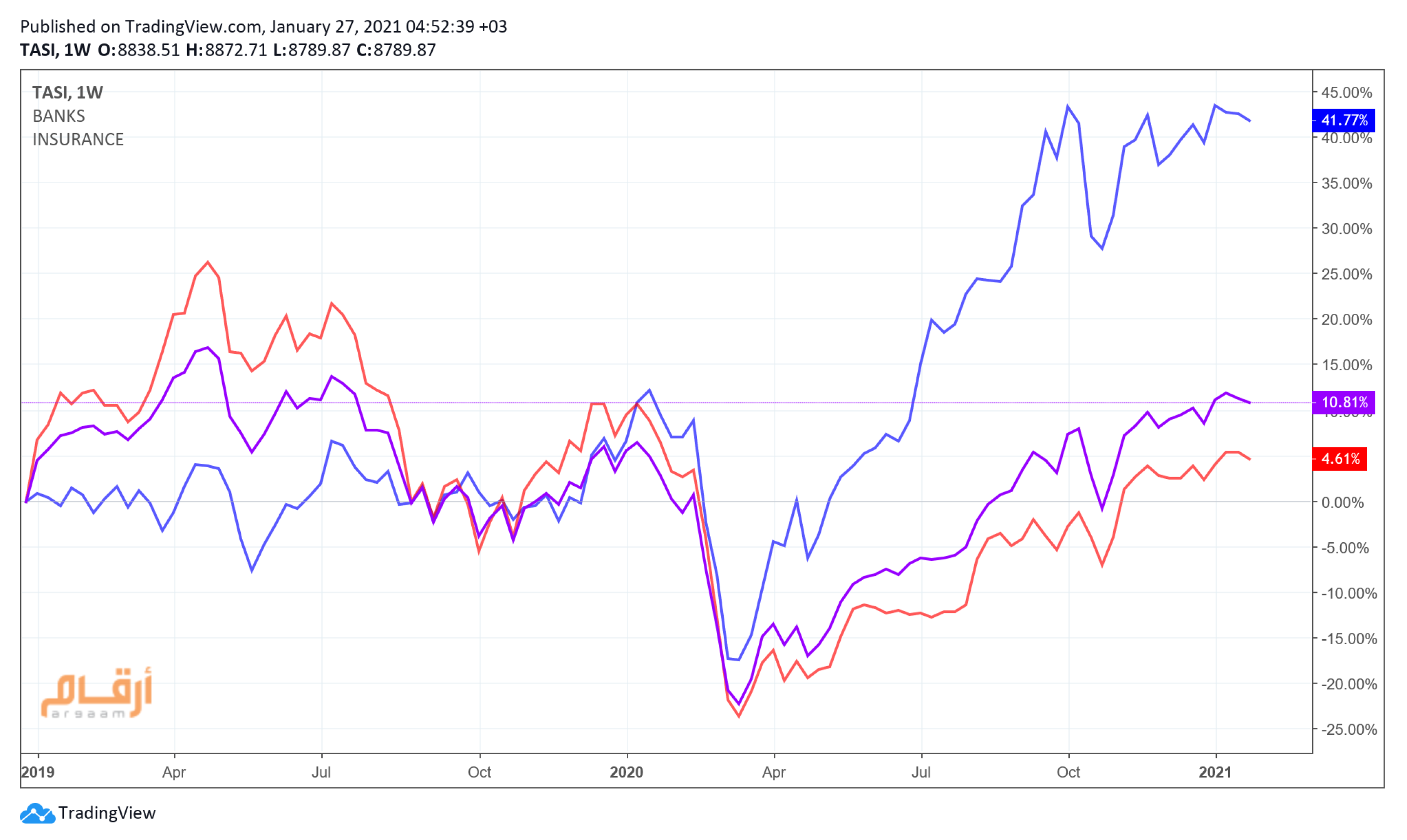 Admsci 11 00062 g002