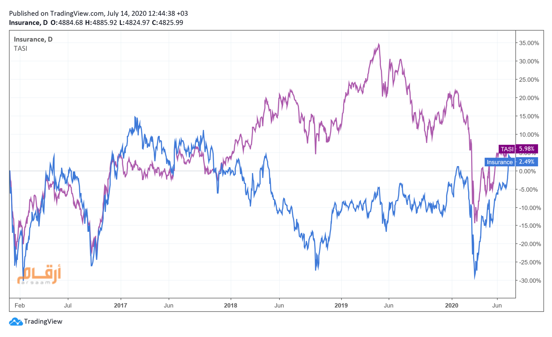 Admsci 11 00062 g003