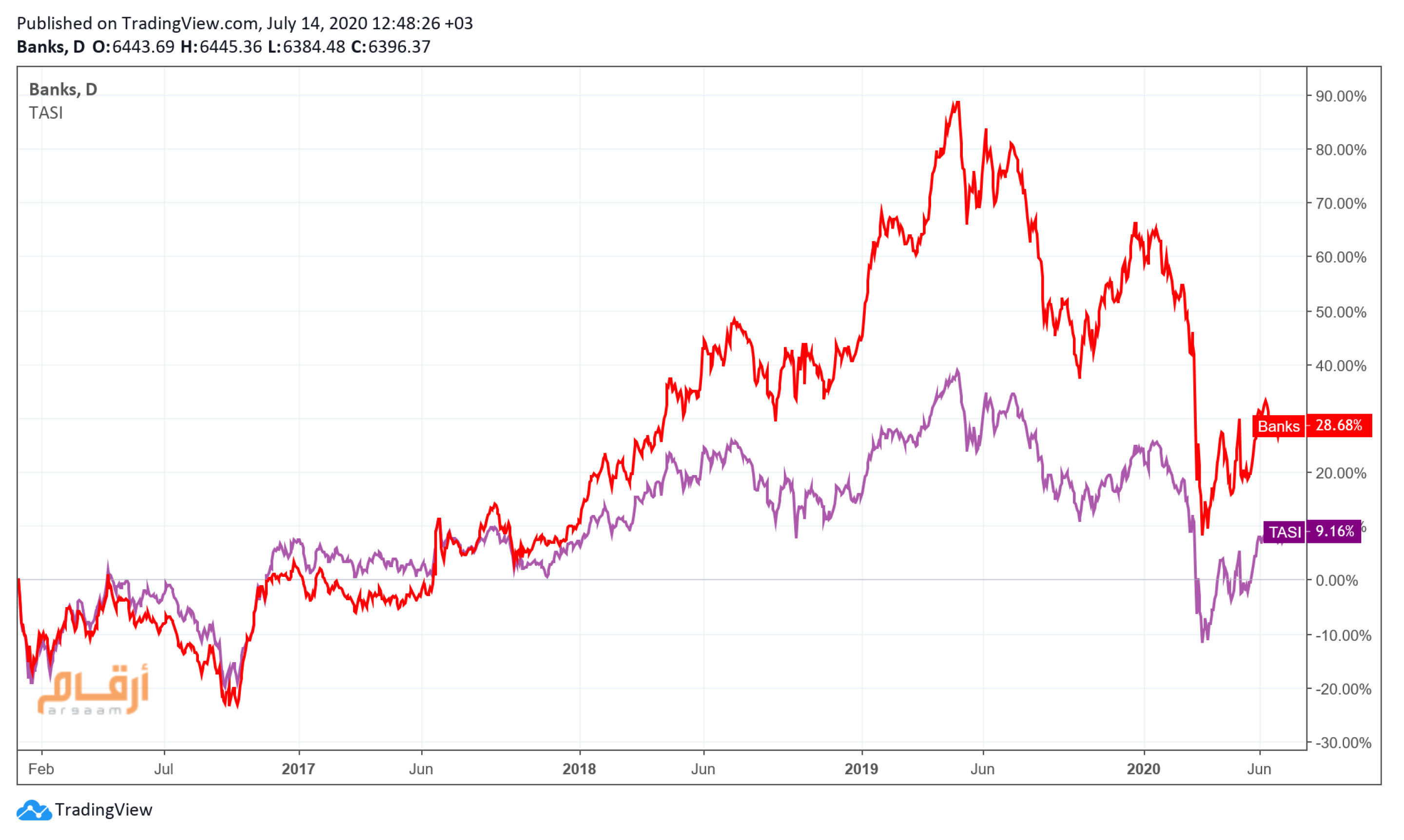 Admsci 11 00062 g004