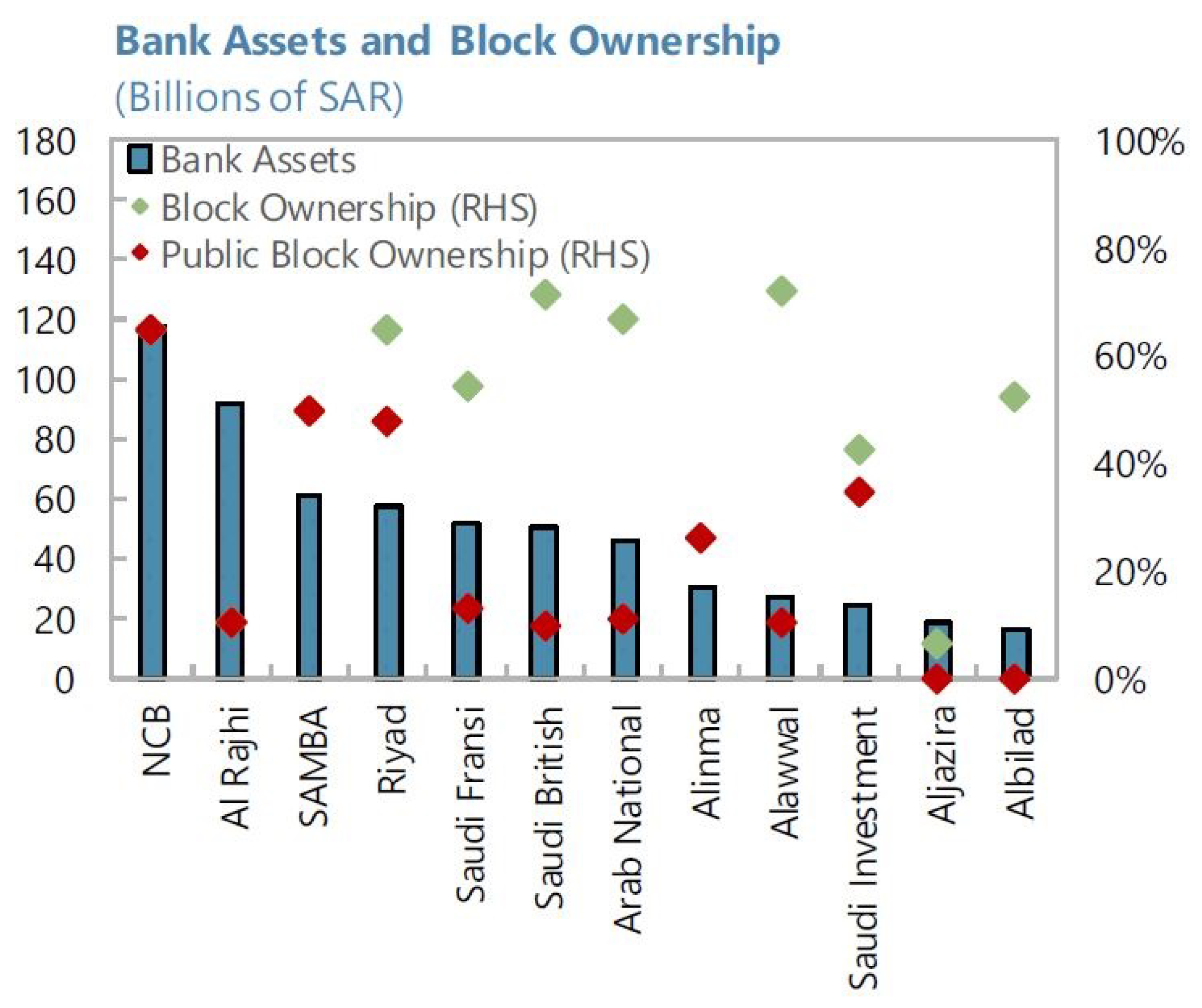 Admsci 11 00062 g005