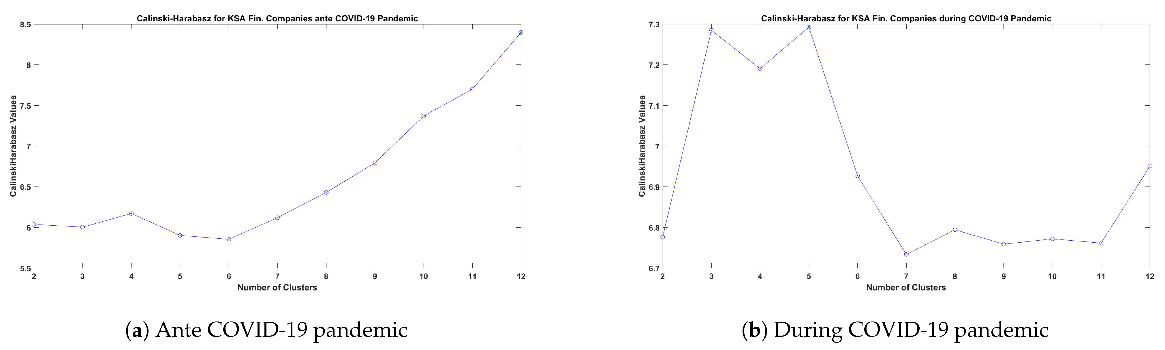 Admsci 11 00062 g008