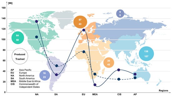 Admsci 11 00067 g001 550